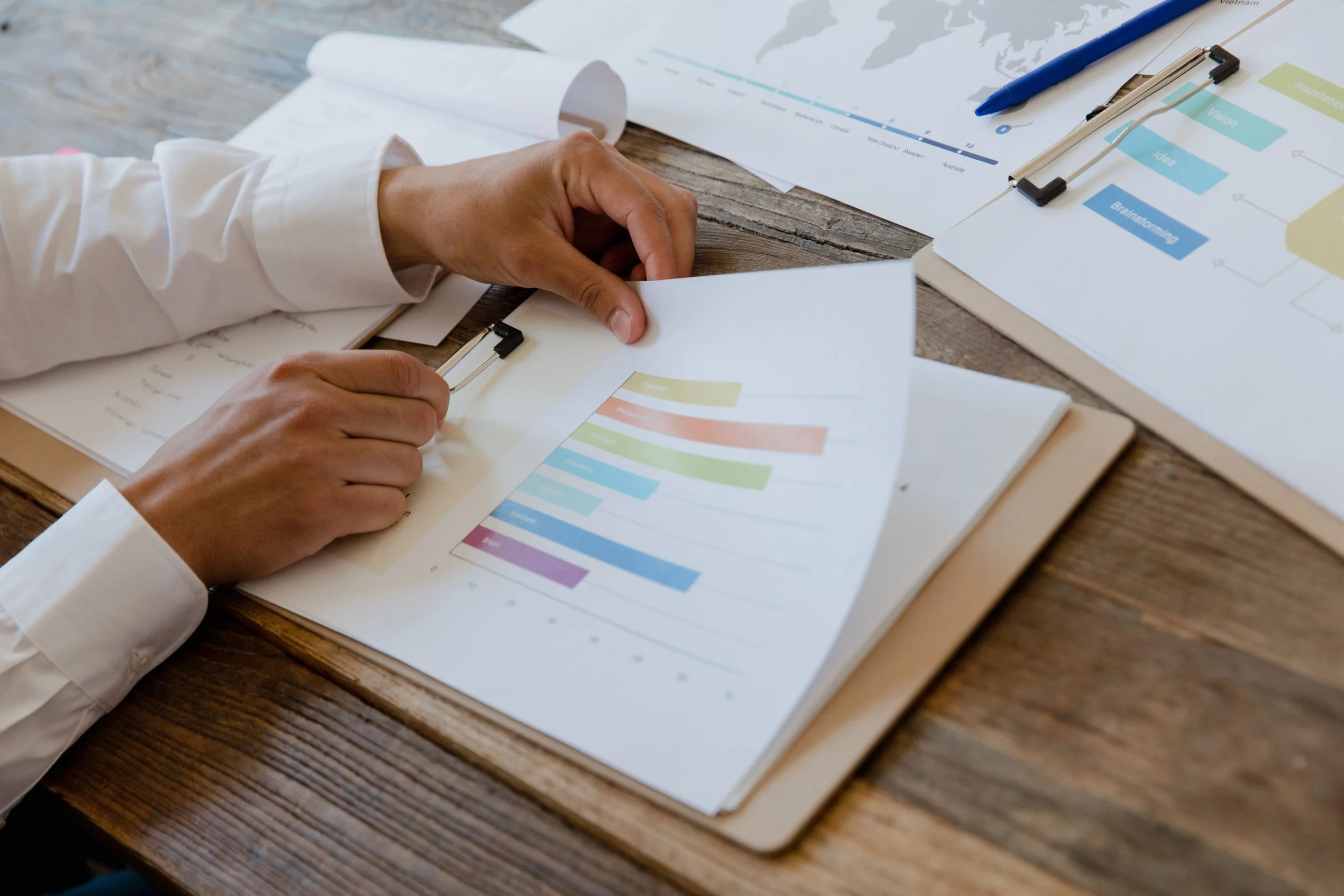 Funder Impact Evaluation Checklist