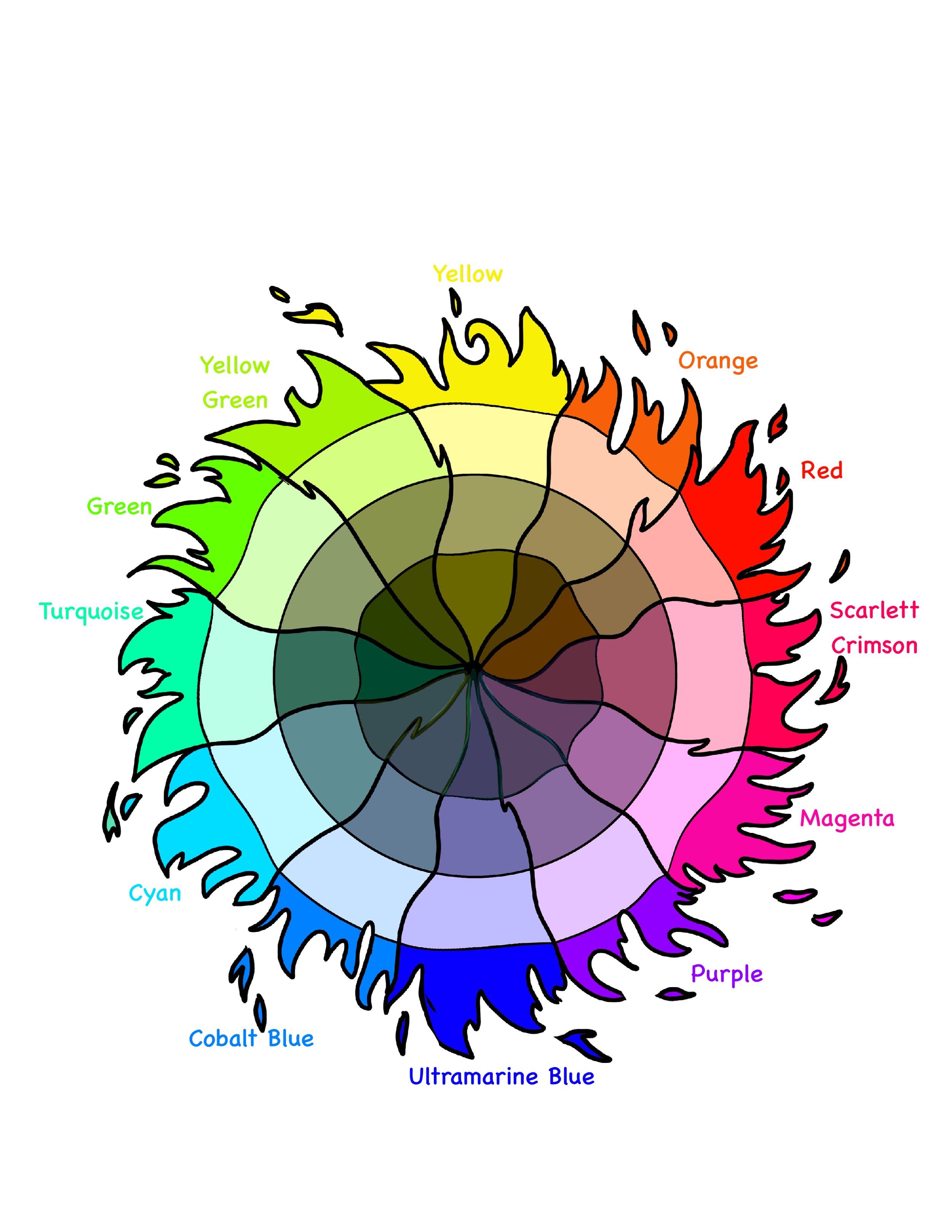 Color_Wheel_Project.png