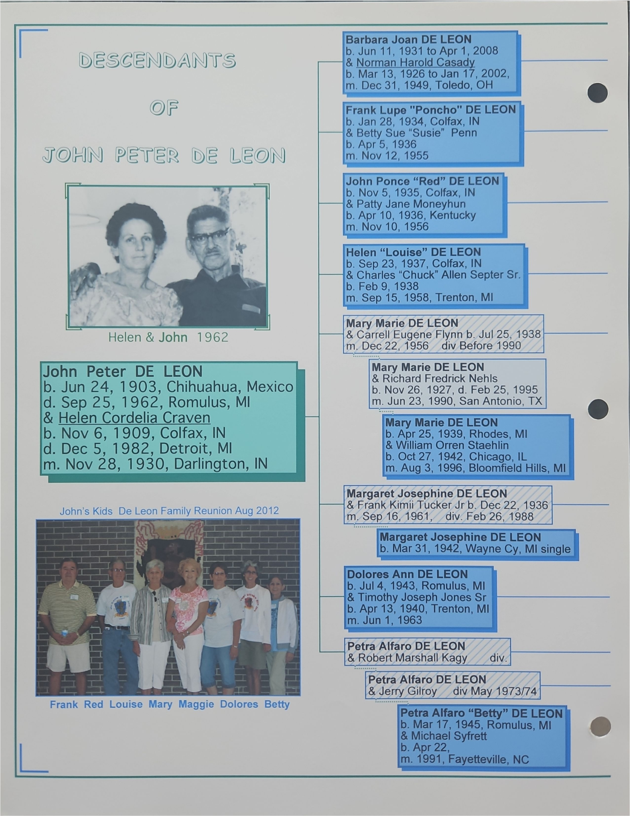 Poppa Red John DeLeon Family History (1) conv 1.png