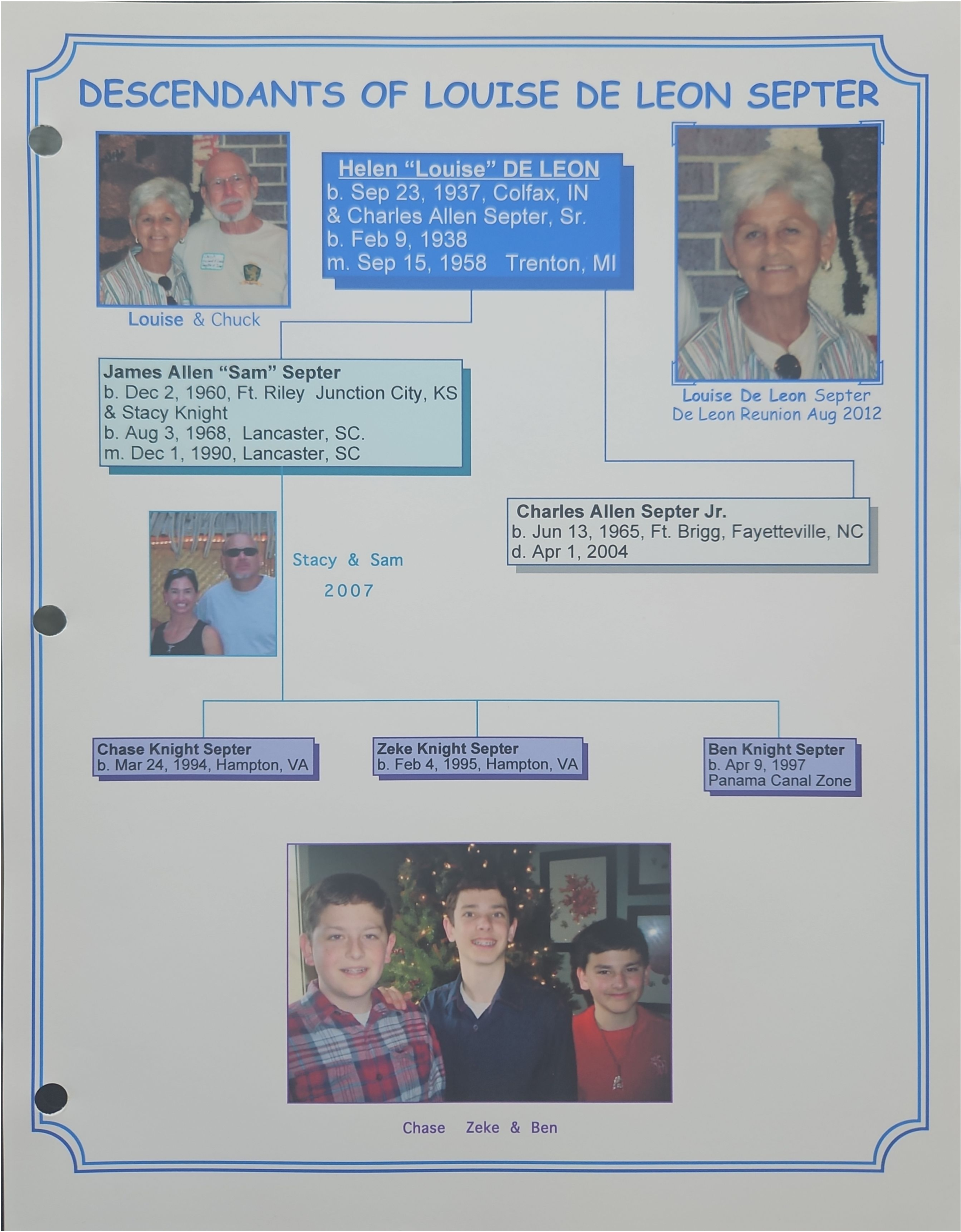 Poppa Red John DeLeon Family History (1) conv 39.png