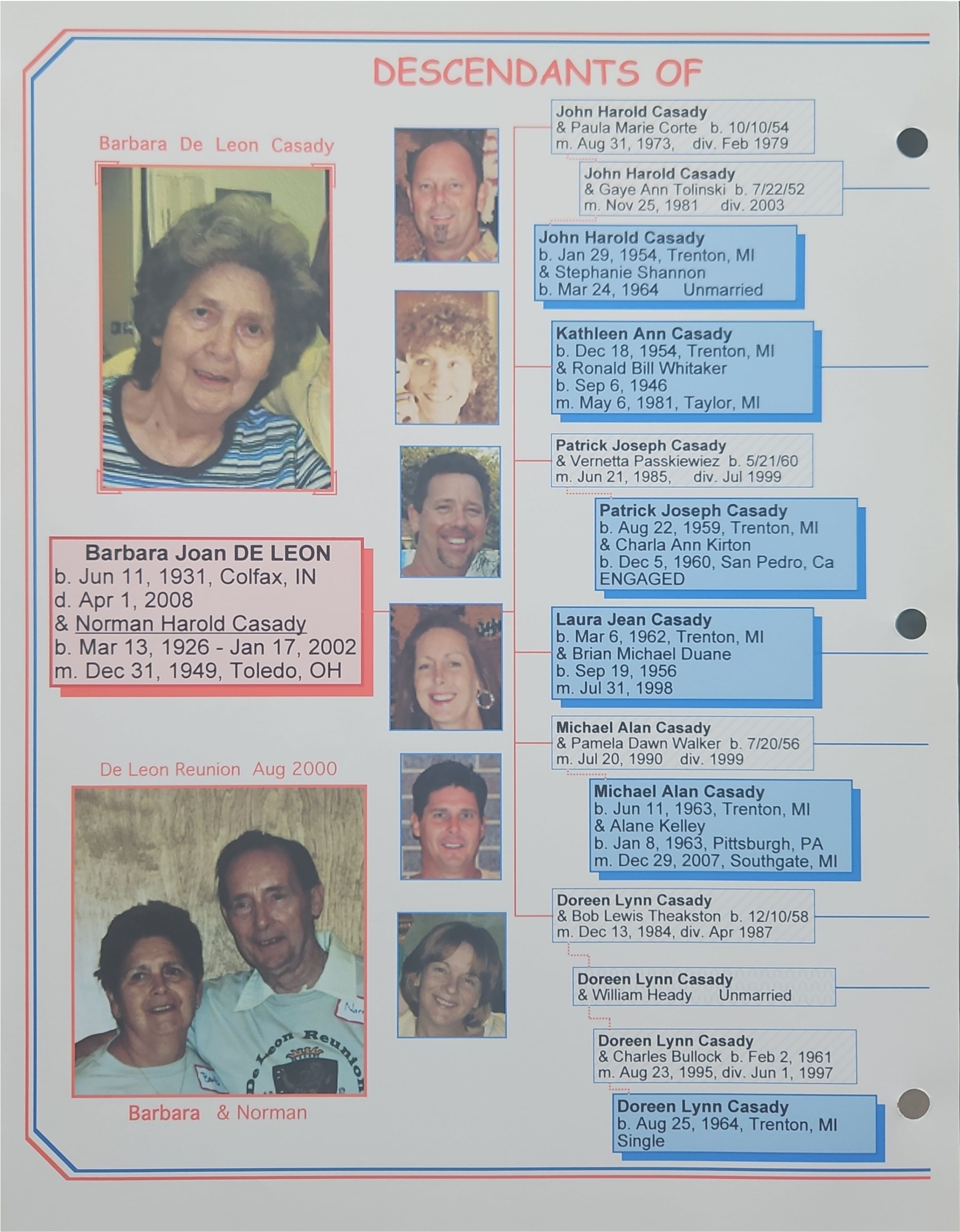 Poppa Red John DeLeon Family History (1) conv 3.png