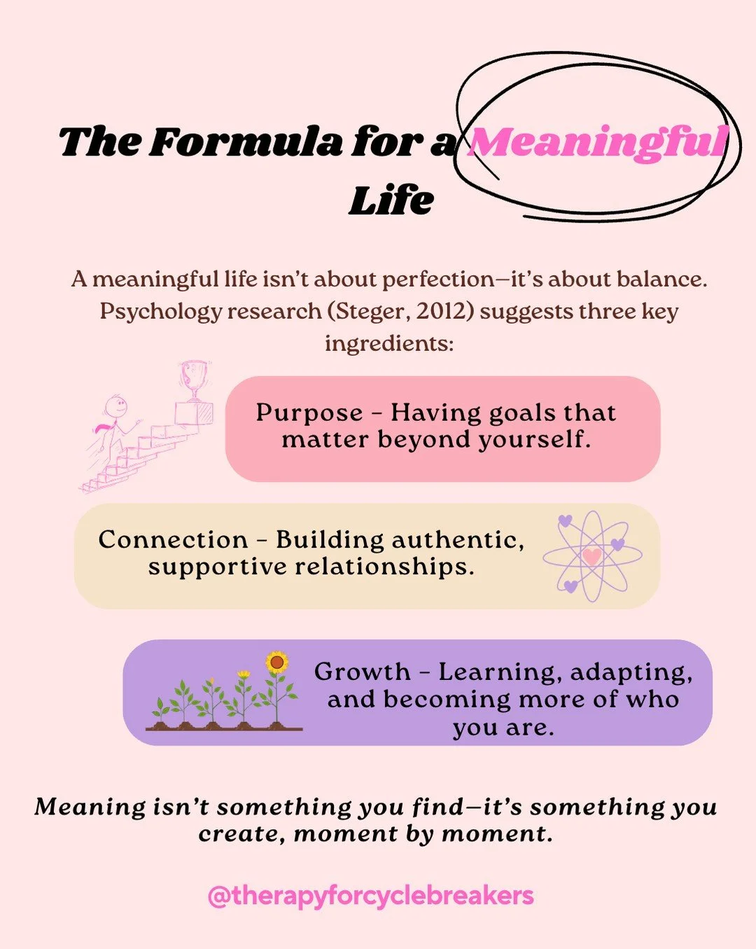 🌱 A meaningful life isn’t about perfection — it’s about balance. 🌱
We spend so much time chasing “better” — better jobs, better bodies, better habits — that we forget meaning isn’t about doing ever