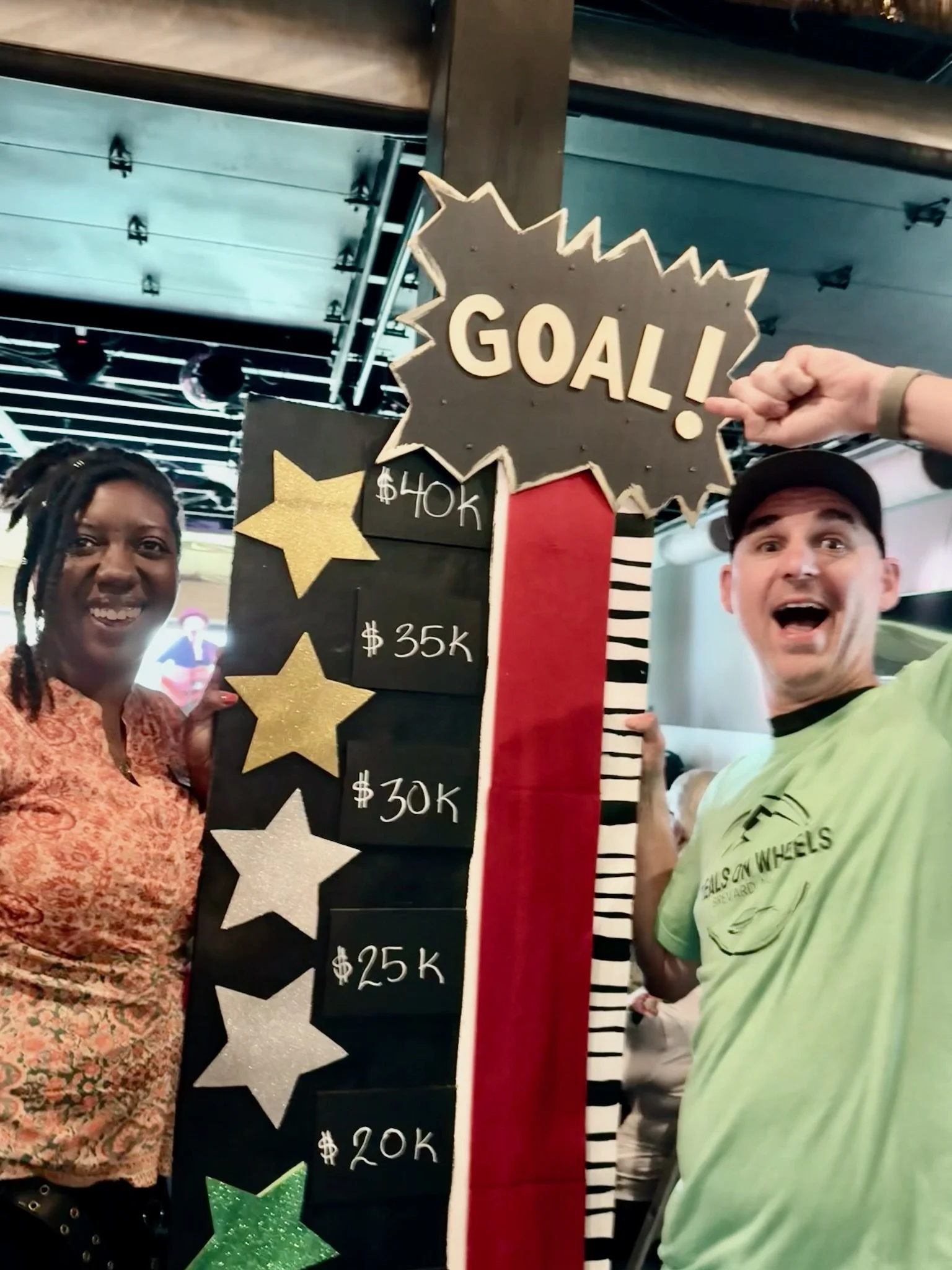 A man and a woman posing next to a large scale with star-shaped markers indicating fundraising goals. The sign has a comic-style burst with the word 'GOAL!' at the top. The man is smiling and pointing at the sign, and the woman is smiling at the camera.