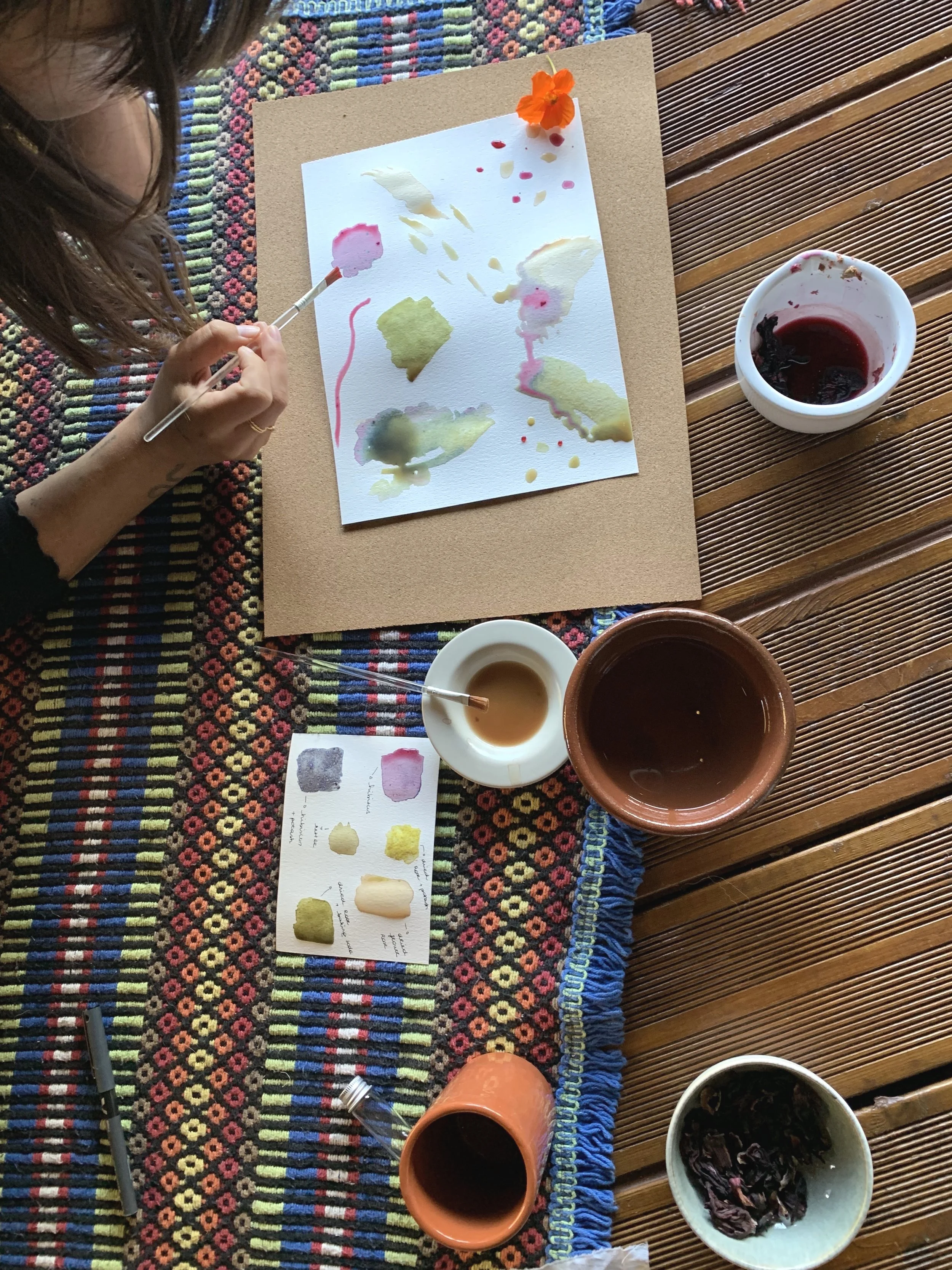 Plant painting at one of my workshops 