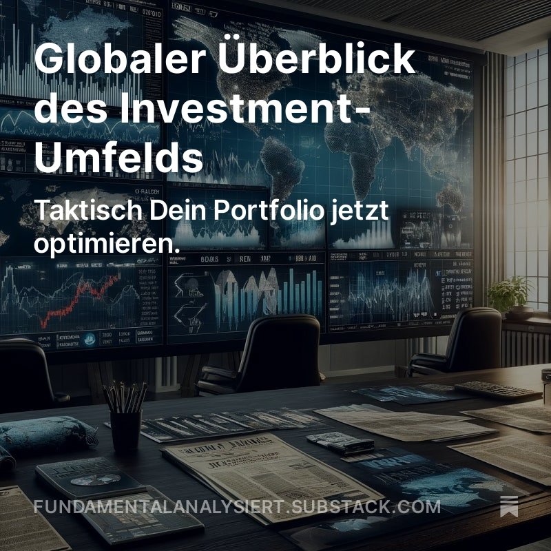 Globaler Überblick des Investment-Umfelds