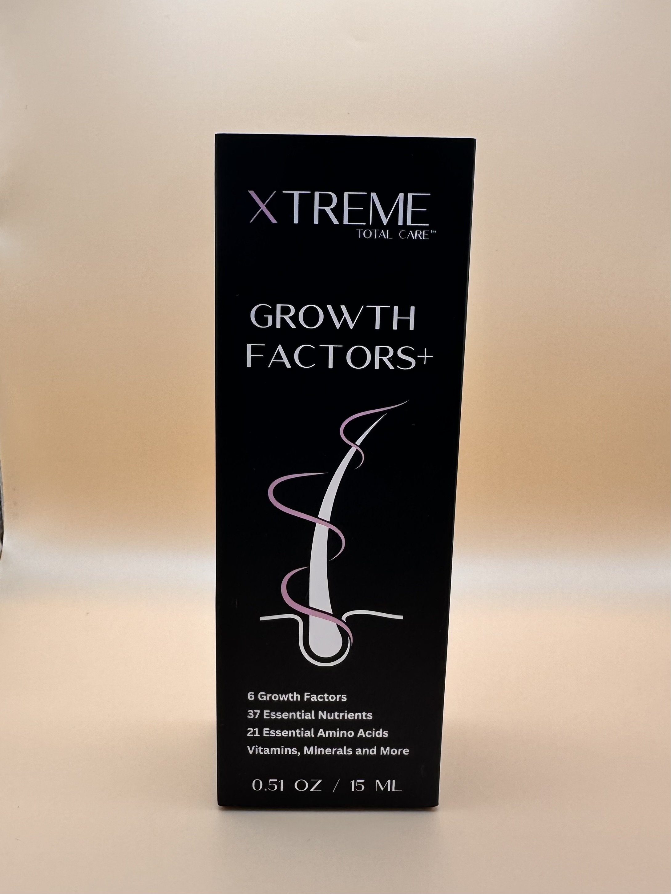 Growth Factors