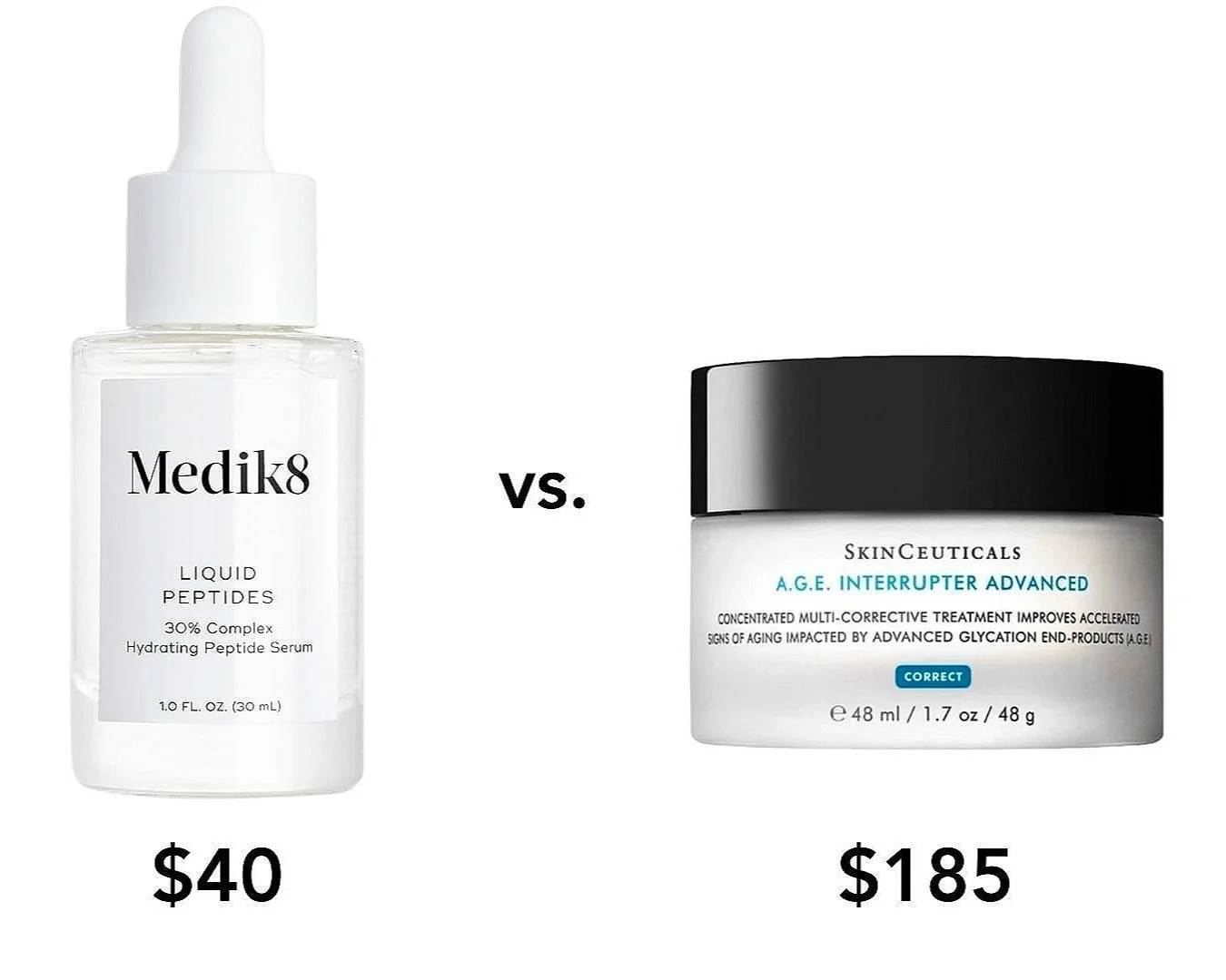 Medik8 Liquid Peptides: A Dermatologist’s Honest Review