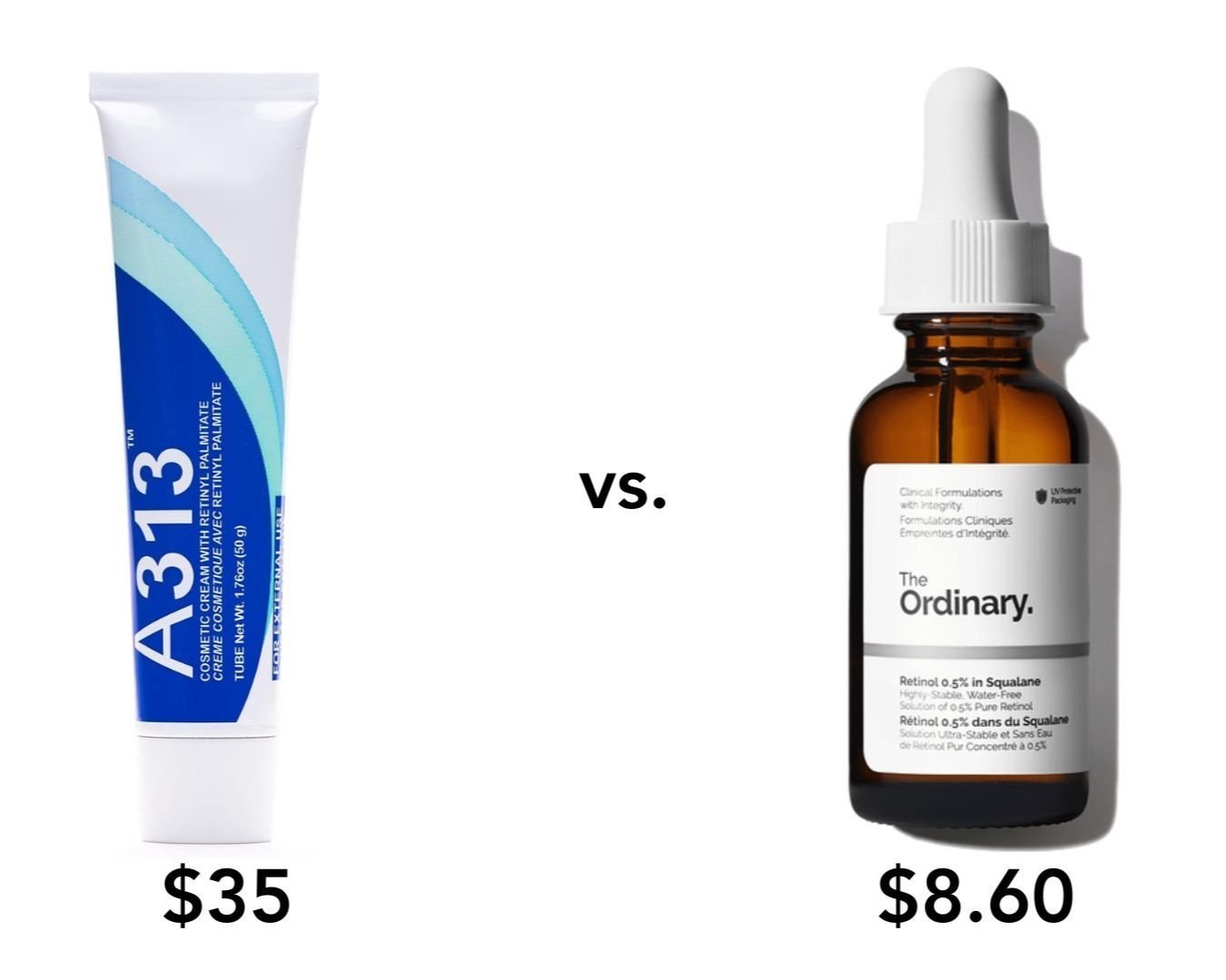 A313: Dermatologist Reviews TikTok’s Favorite Retinol