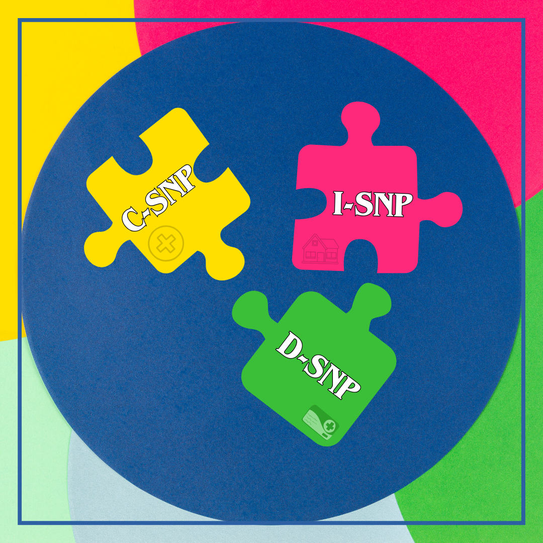 Exploring Special Needs Plans (SNPs) Under Medicare