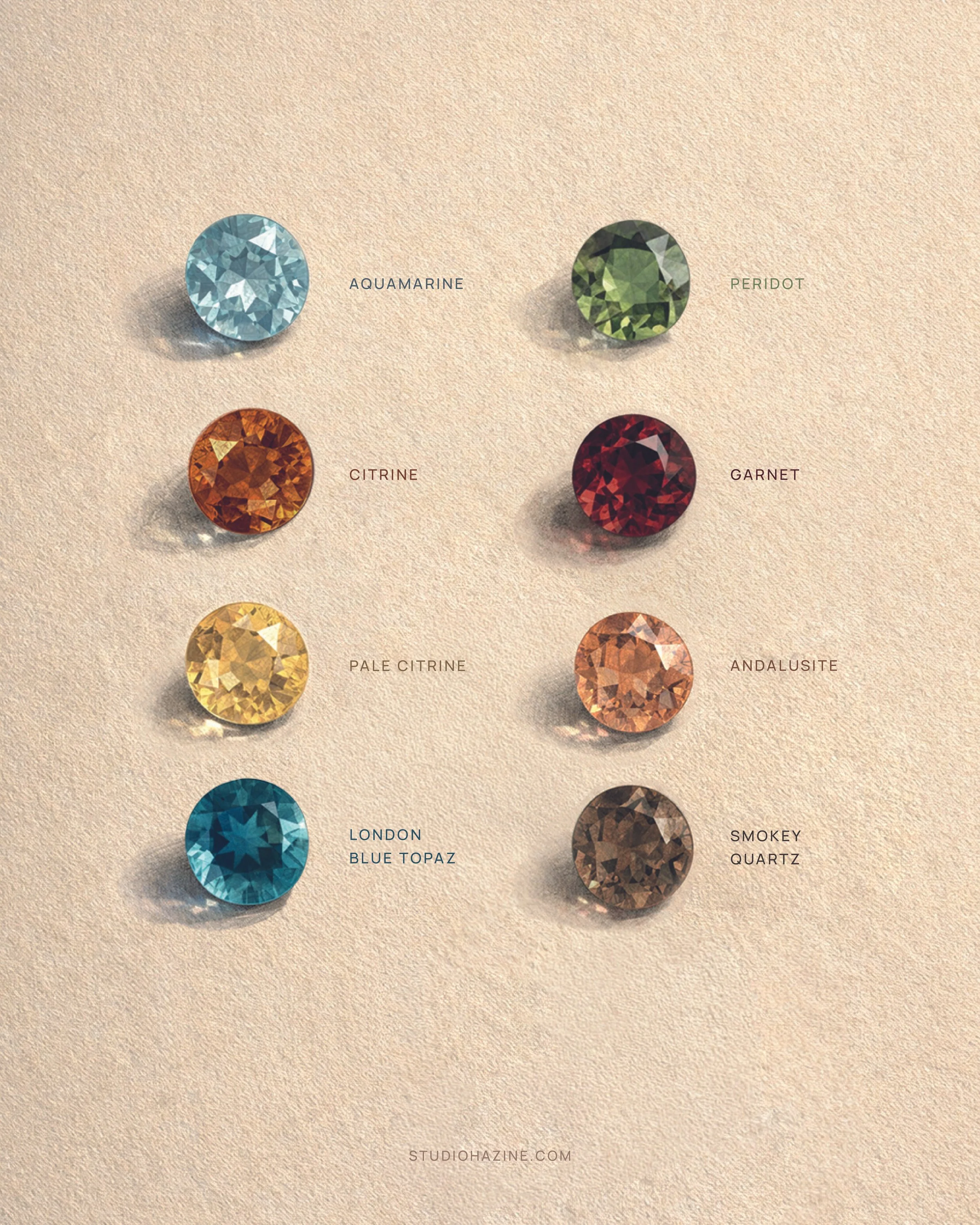 Semi-precious Gemstones Noted LR.jpg