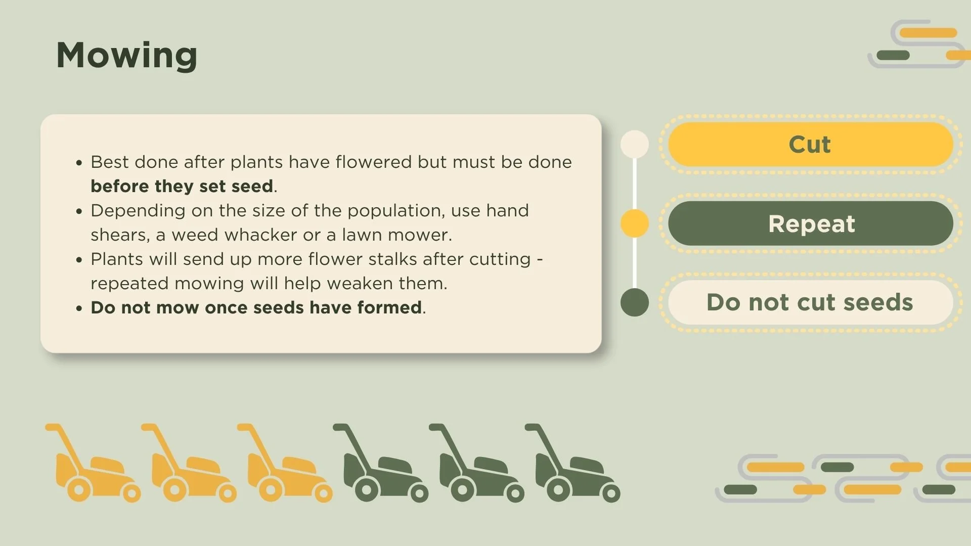 Text describing mowing techniques