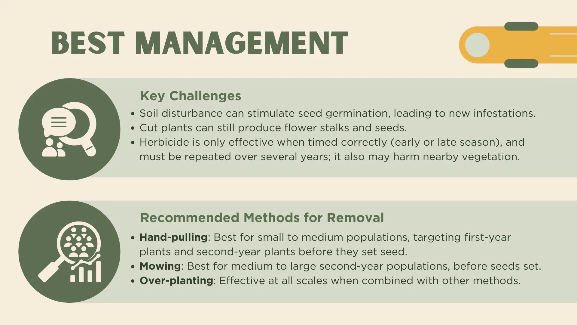 Text describing challenges and methods of removal