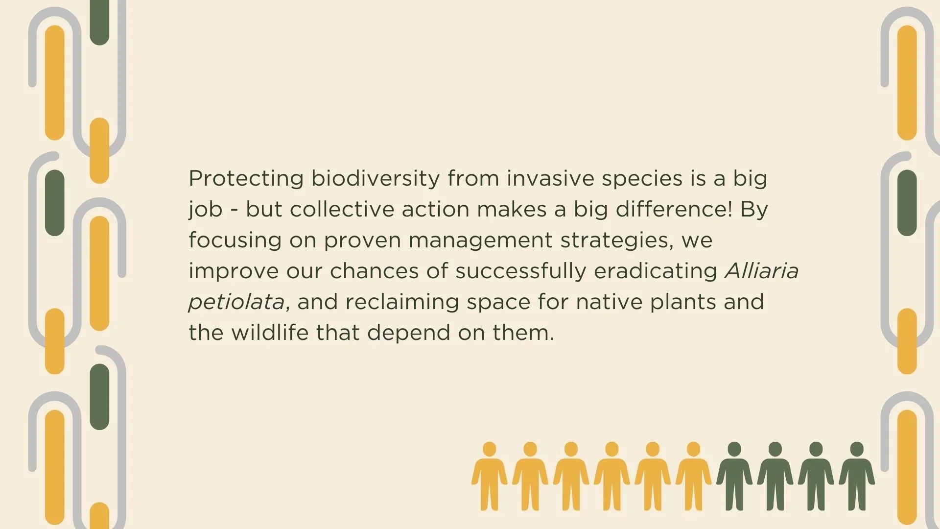 Summary text with icons of many people