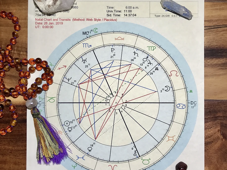 INTUITIVE ASTROLOGY READING LEVEL 2