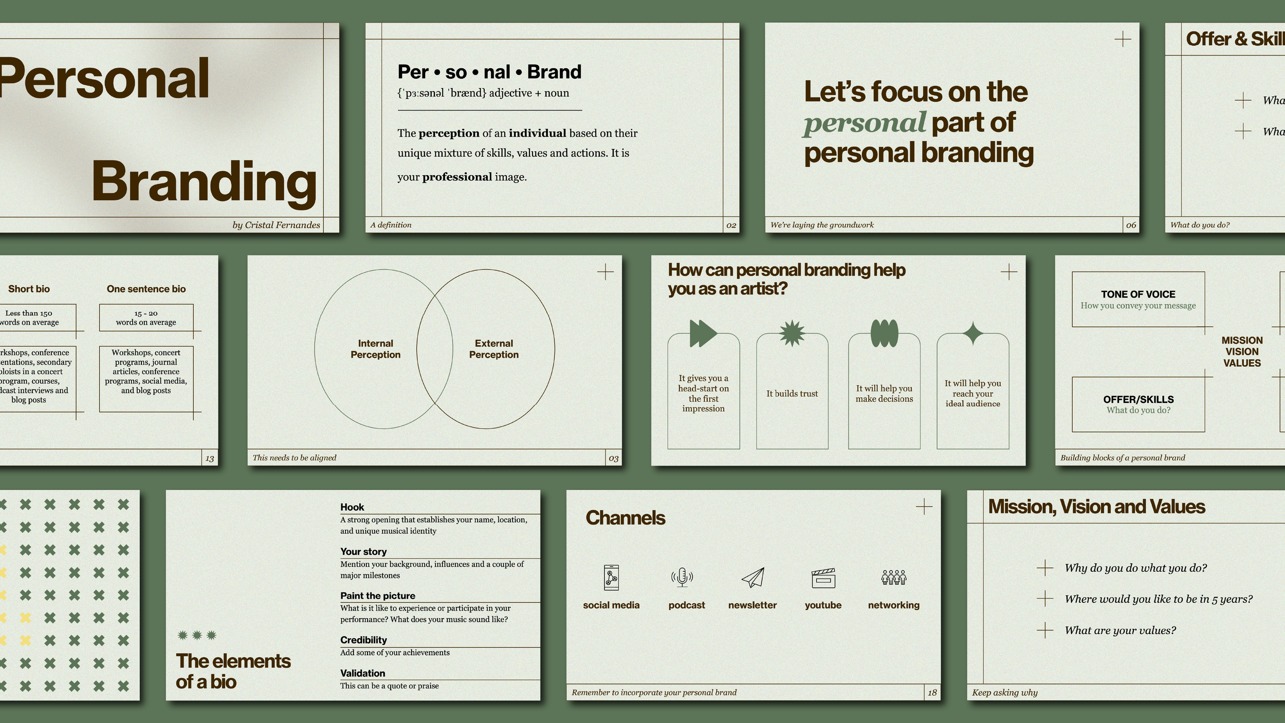 Images taken from a PowerPoint deck that Cristal designed for a client that needed a presentation for a guest lecture on Personal Branding.
