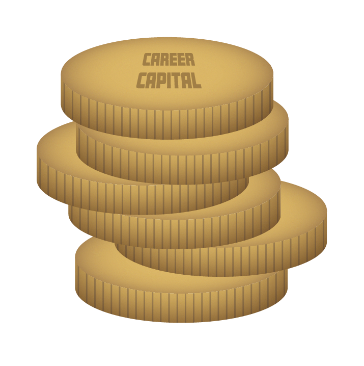 Illustratie van vier gouden munten met de woorden "Career Capital" erop.