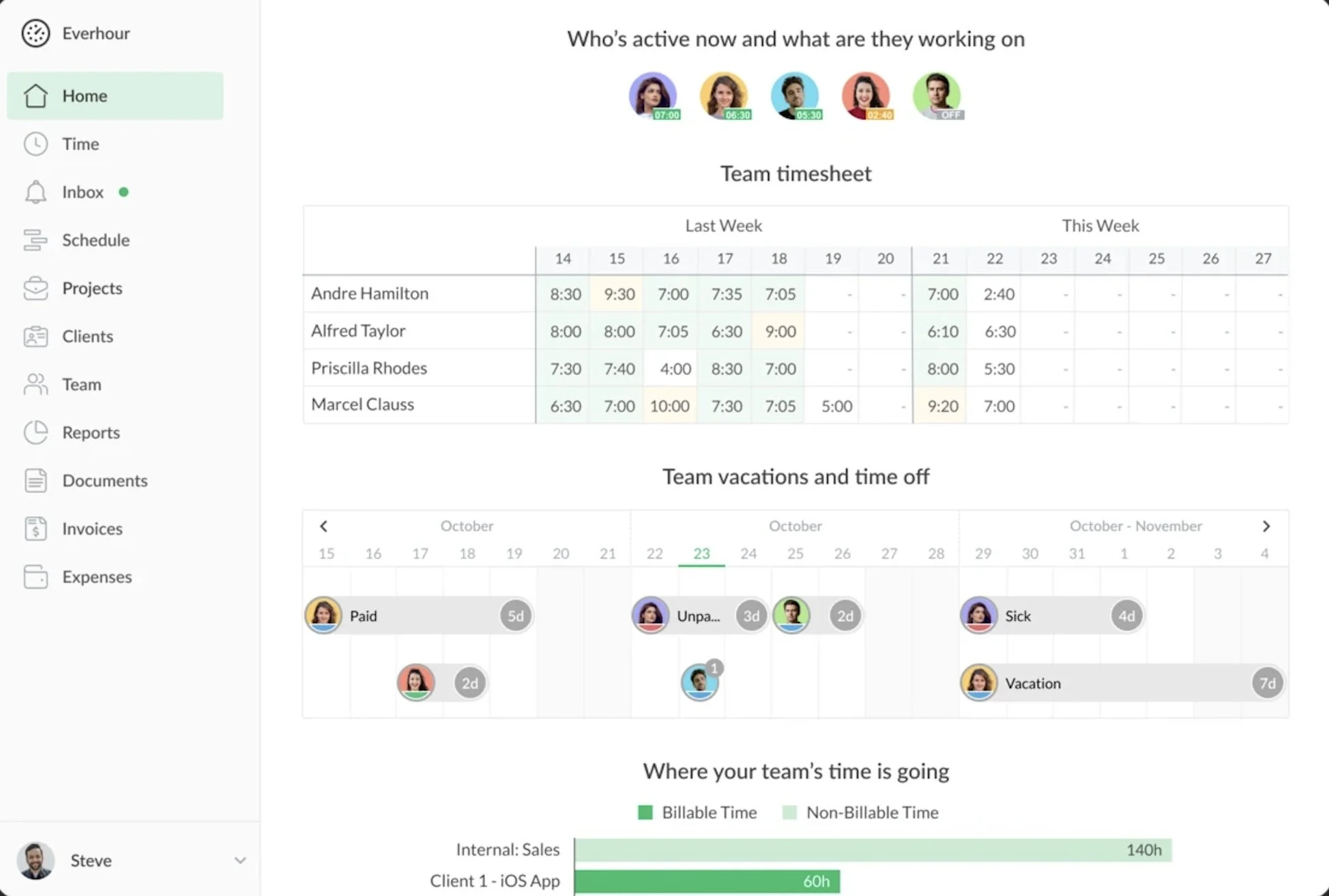 A screenshot of the Timesheet page in Everhour