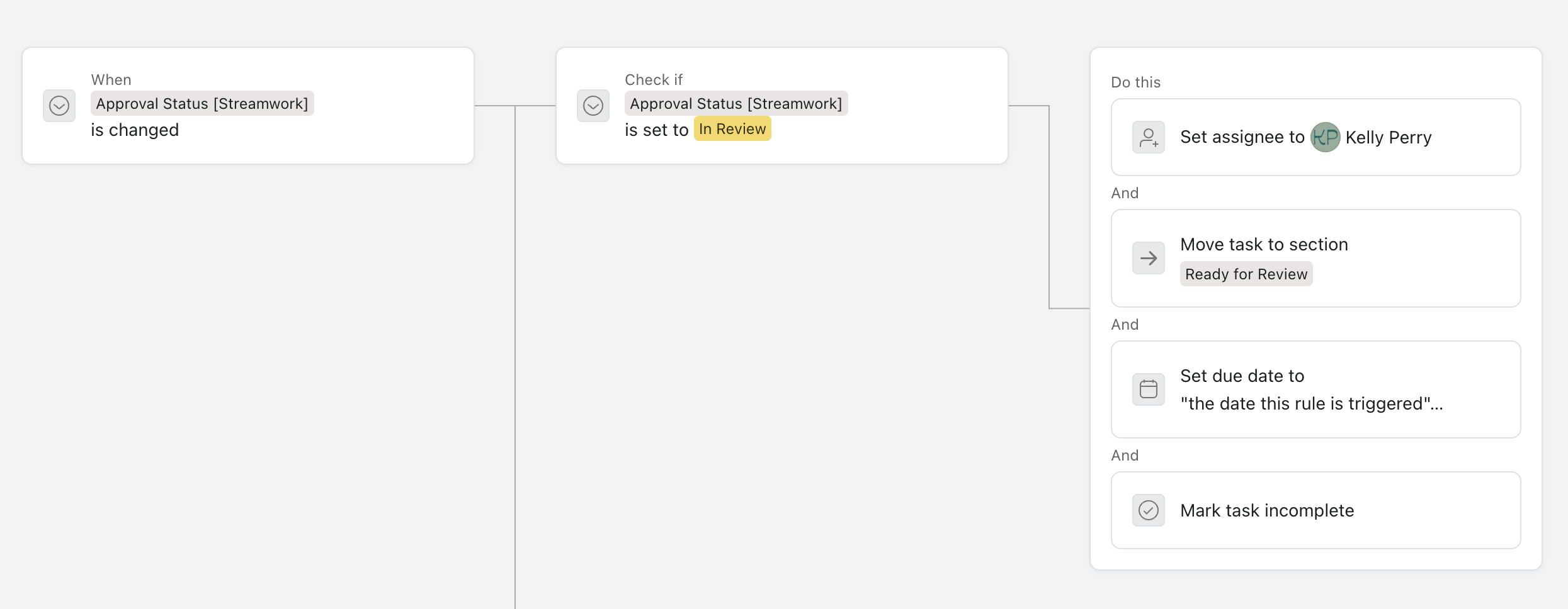 Asana automation leveraging StreamWork status