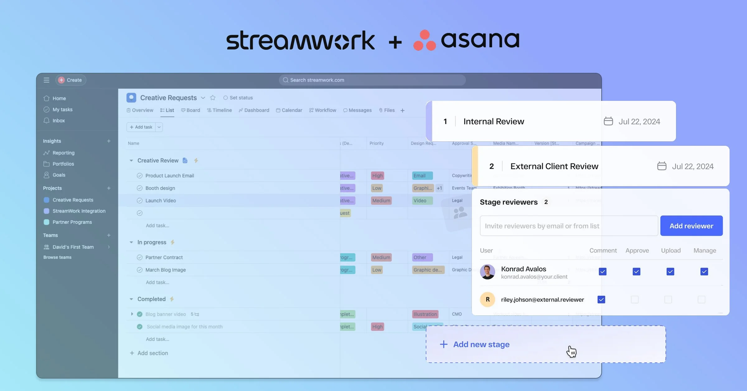 Asana project board integrated with StreamWork showing creative review stages, multi-stage approval workflow, and reviewer permissions for internal and external stakeholders