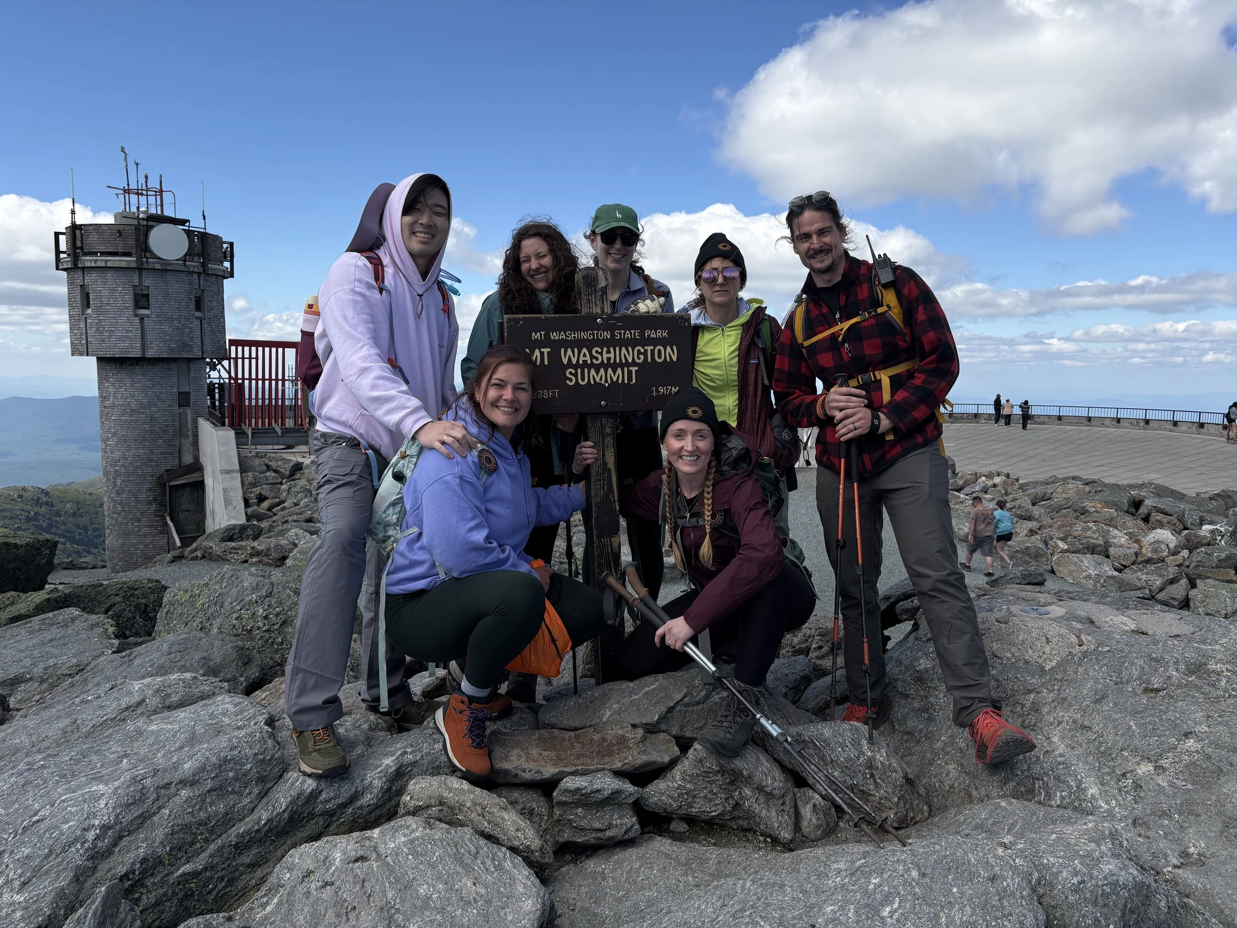 A group of hikers at the summit of Mount Washington, standing behind a sign that reads 'Mount Washington Summit 1,917 feet.' They are wearing outdoor gear and holding trekking poles, with a cloudy sky and mountain views in the background.