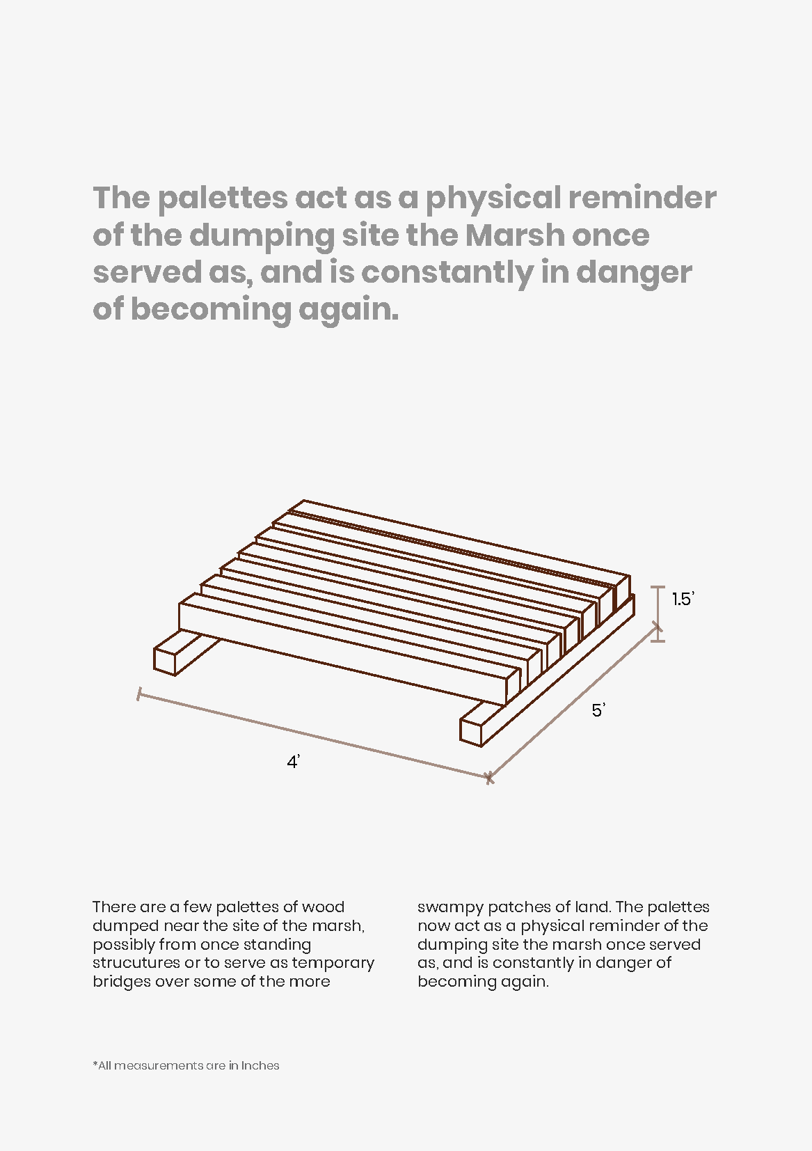 ParsanaJinali_PrasadRavi_Assignment2_FieldGuideDocument_Page_15.png