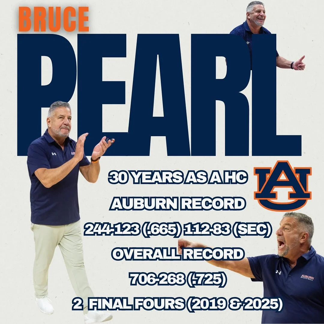 Is Coach Bruce Pearl an elite Head Coach? Comment below and follow us @fullcourtnetwork for all your college basketball content.
#collegebasketball #ncaabasketball #collegehoops #auburntigers #auburnbasketball #brucepearl #secbasketball #sechoops #nc