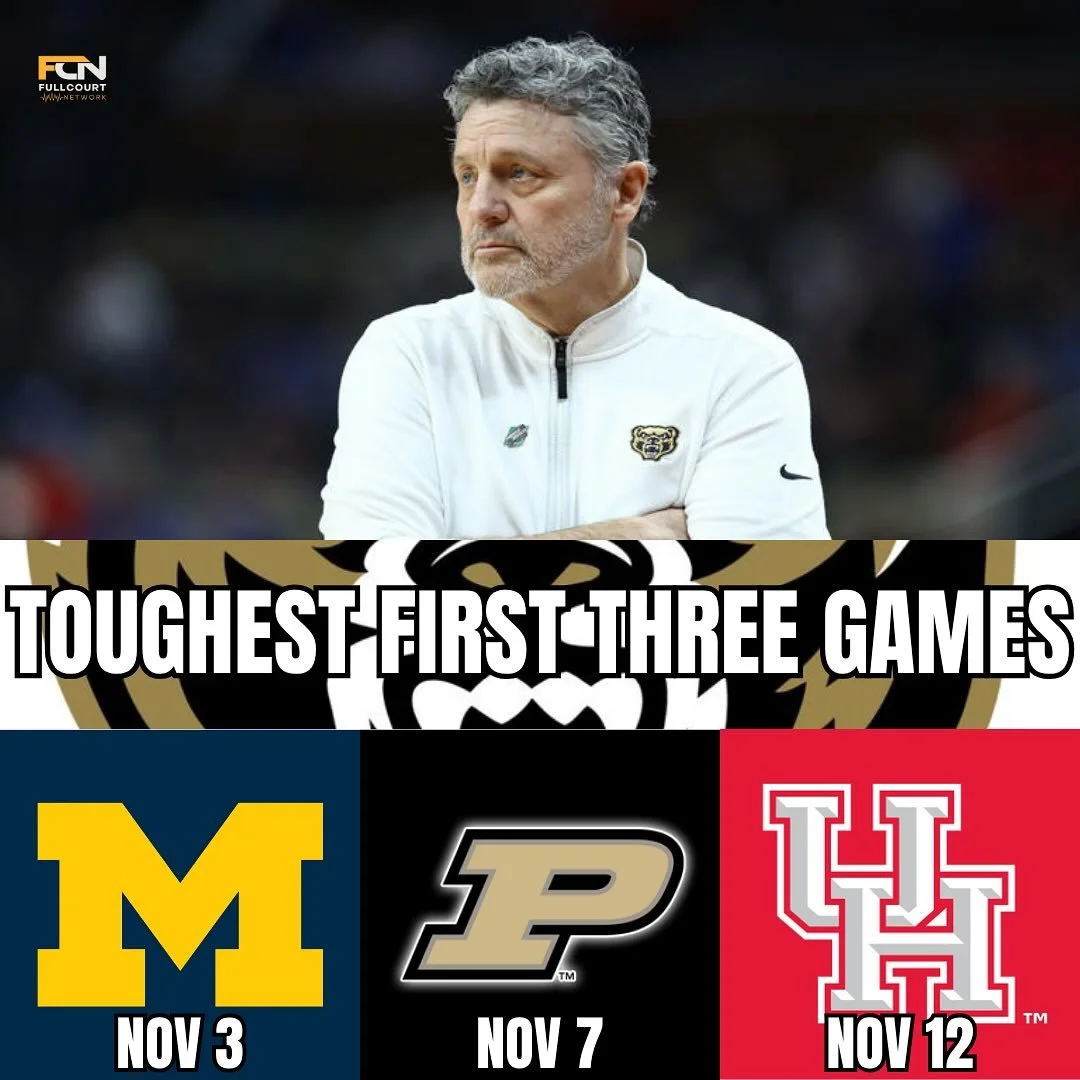 Toughest opening three game stretch goes to @oaklandmbb playing Michigan, Purdue and Houston on the road. Coach Kampe thinks he will win one of them. Guy is the man and we love him. Follow us @fullcourtnetwork for all your college basketball content.