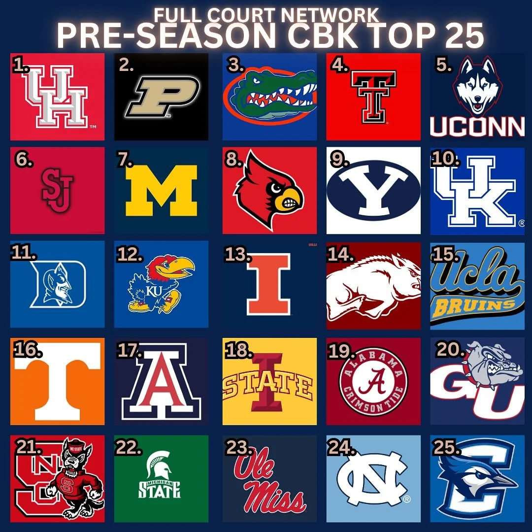 Our preseason Top 25 and some great ball teams right here. Who will be the last team standing in April?
Follow us @fullcourtnetwork for all your college basketball content.
#collegebasketball #ncaabasketball #collegehoops #ncaab #collegebball #ncaaho