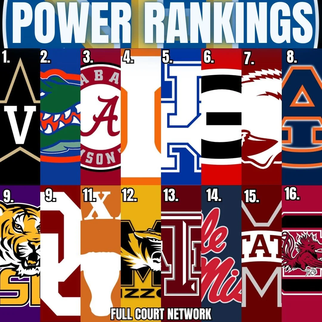 SEC Power rankings an @vandymbb is rolling. Florida and Alabama is lurking close behind as is in state rival Tennessee. Conference games will become a WAR. #secbasketball #sechoops #vanderbiltbasketball #godores #collegebasketball #ncaabasketball #co