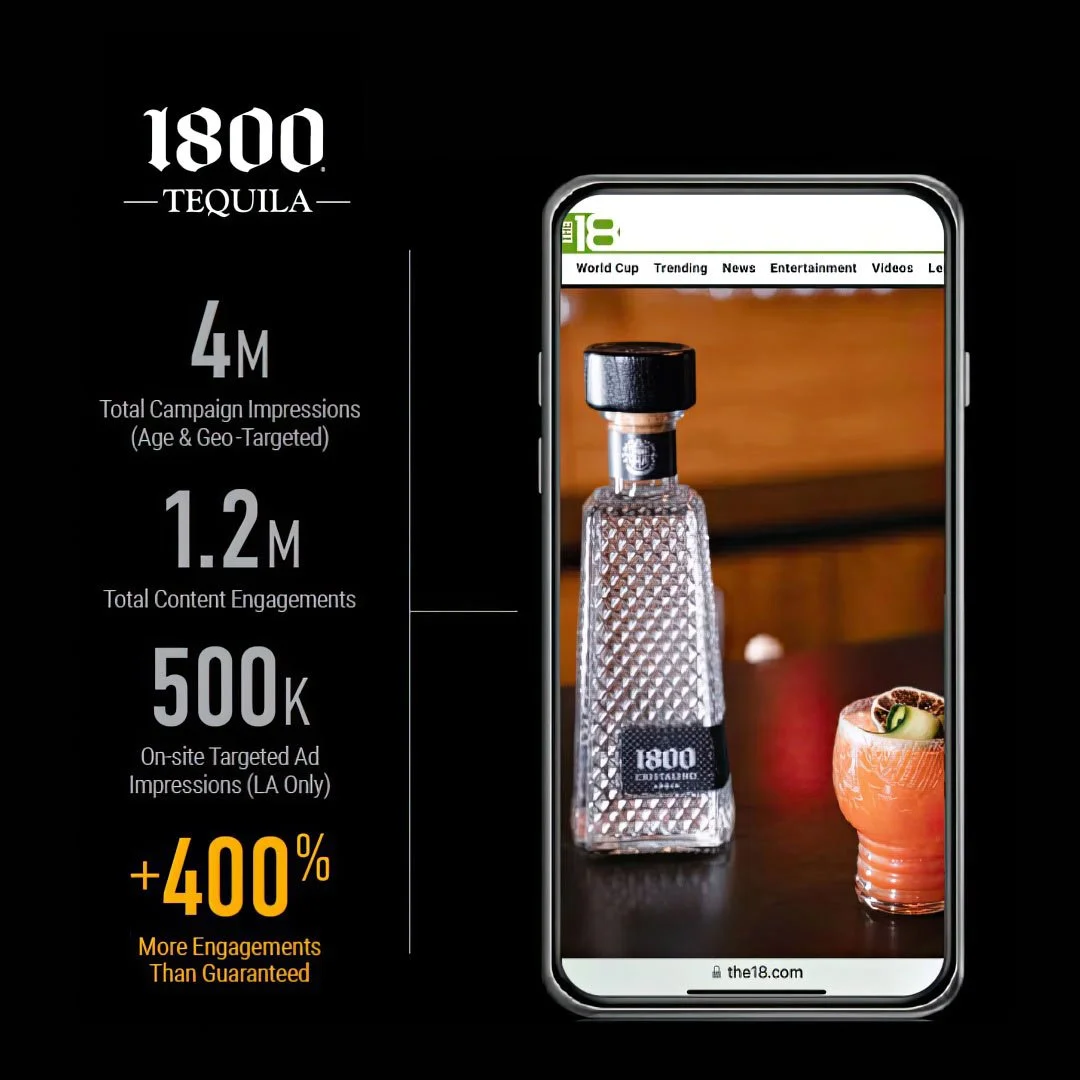 Greenhouse-Studios---1800-Tequila---Case-Study-gigapixel-art-scale-1_00x.jpg