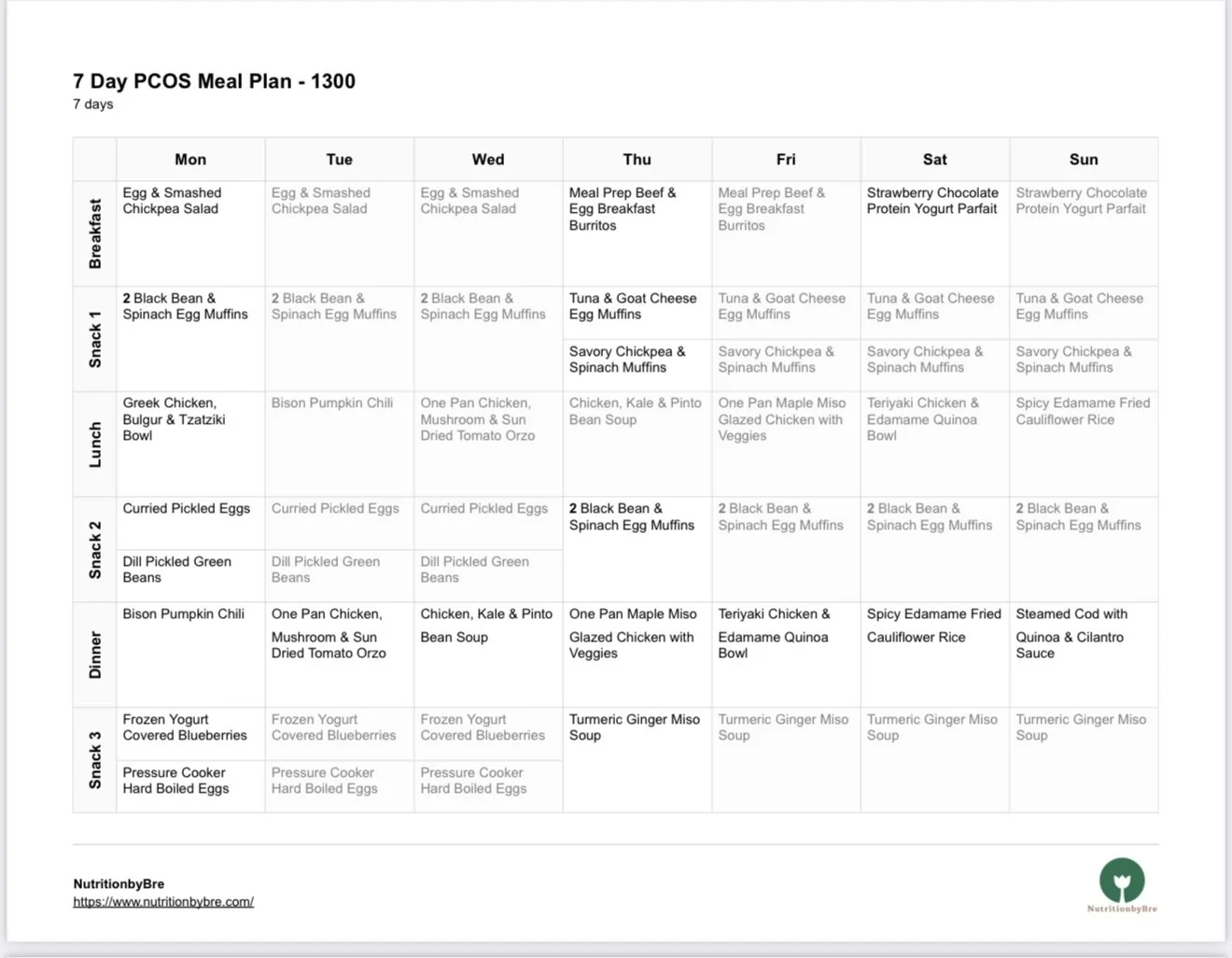 PCOS 7-day 1300 calorie meal plan PDF for sustainable weight loss
