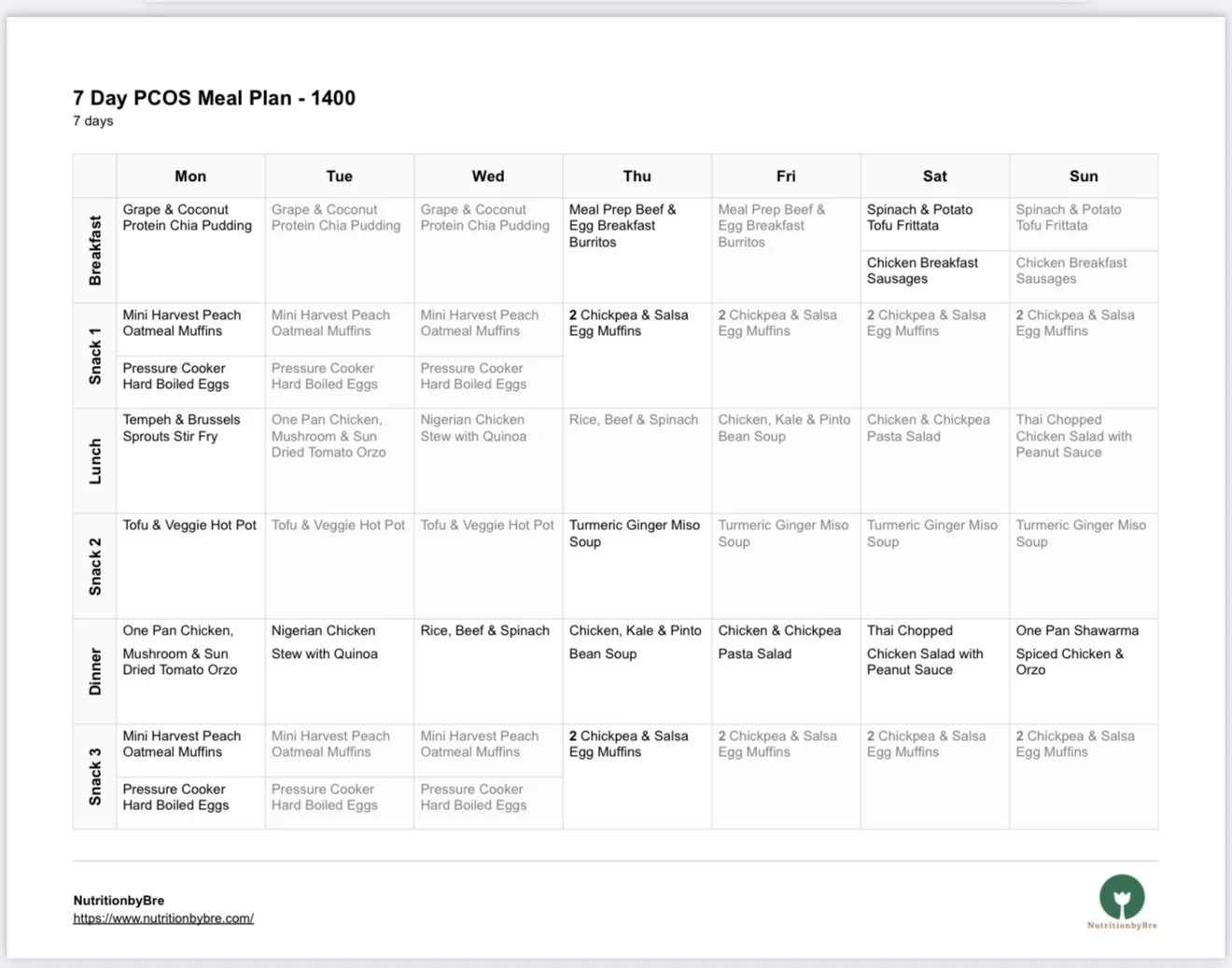 PCOS 1400 calorie meal plan PDF with 7 days of breakfast, lunch, and dinner