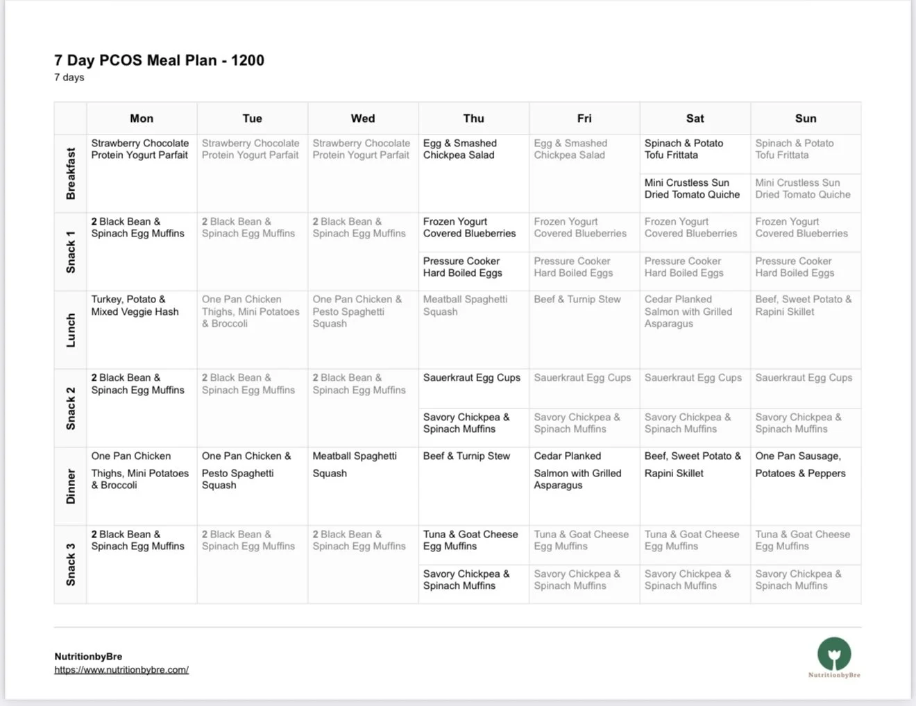 7-day 1200 calorie PCOS meal plan with recipes and grocery list in PDF