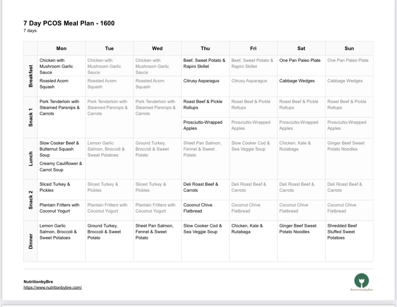 Printable 1600 calorie PCOS meal plan PDF for sustainable weight management