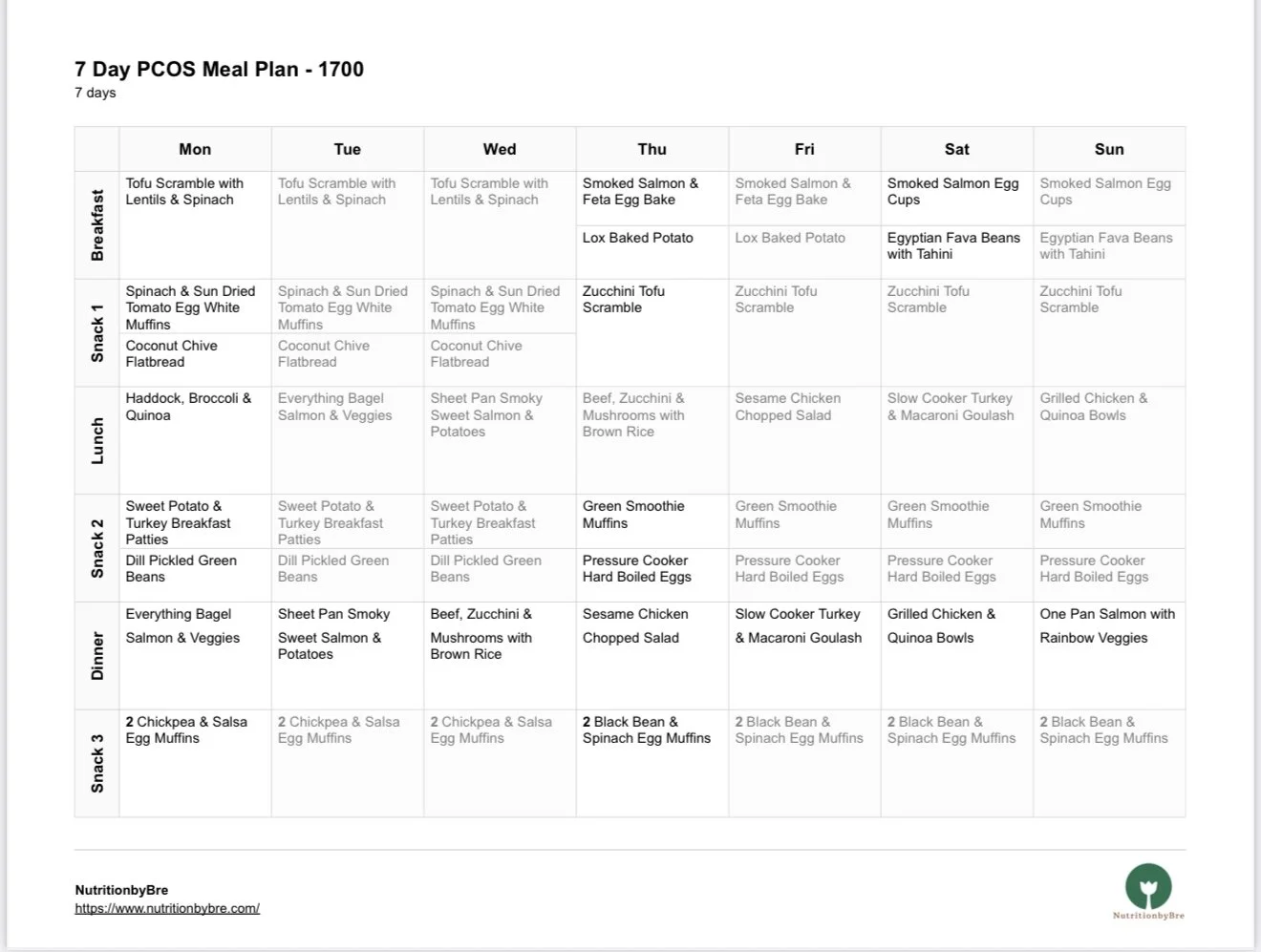 PCOS 1700 calorie meal plan PDF with daily meals and grocery shopping list