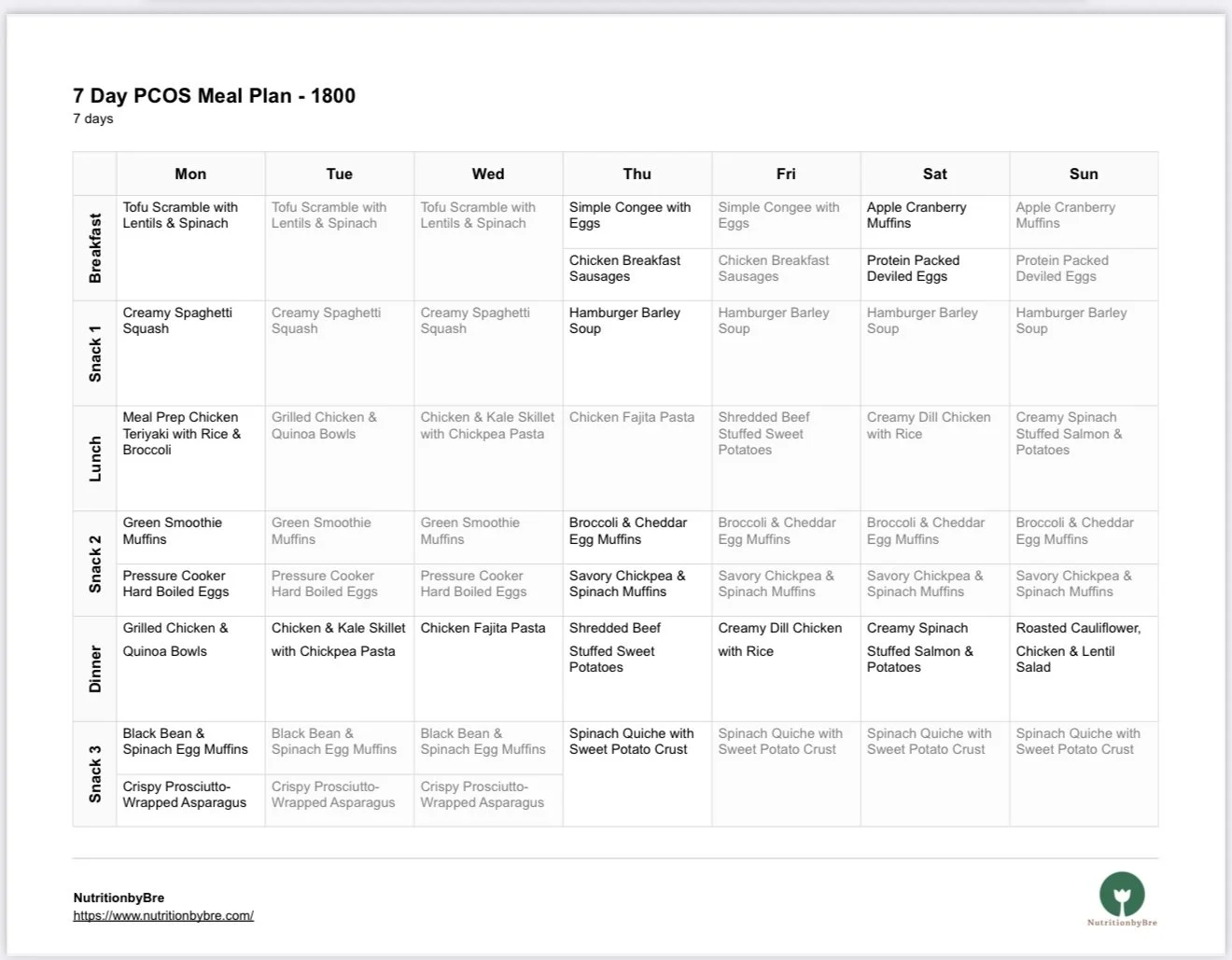 Printable 1800 calorie PCOS meal plan PDF with recipes and calorie breakdown