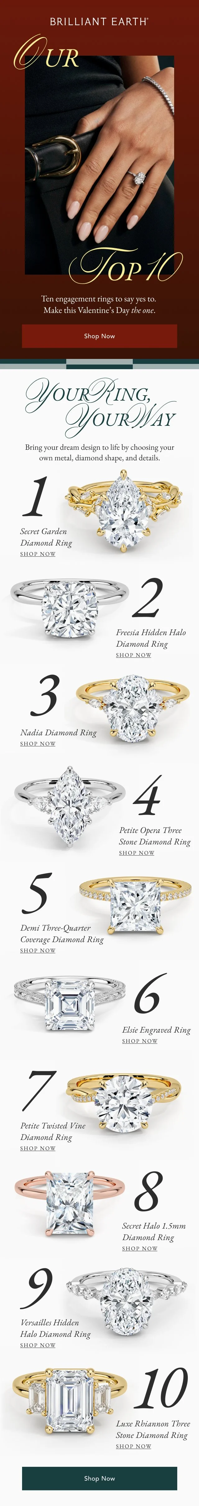 Email_Blast NL_V-Day Proposal_Top 10 ERs_Week 01.19.2026.jpg
