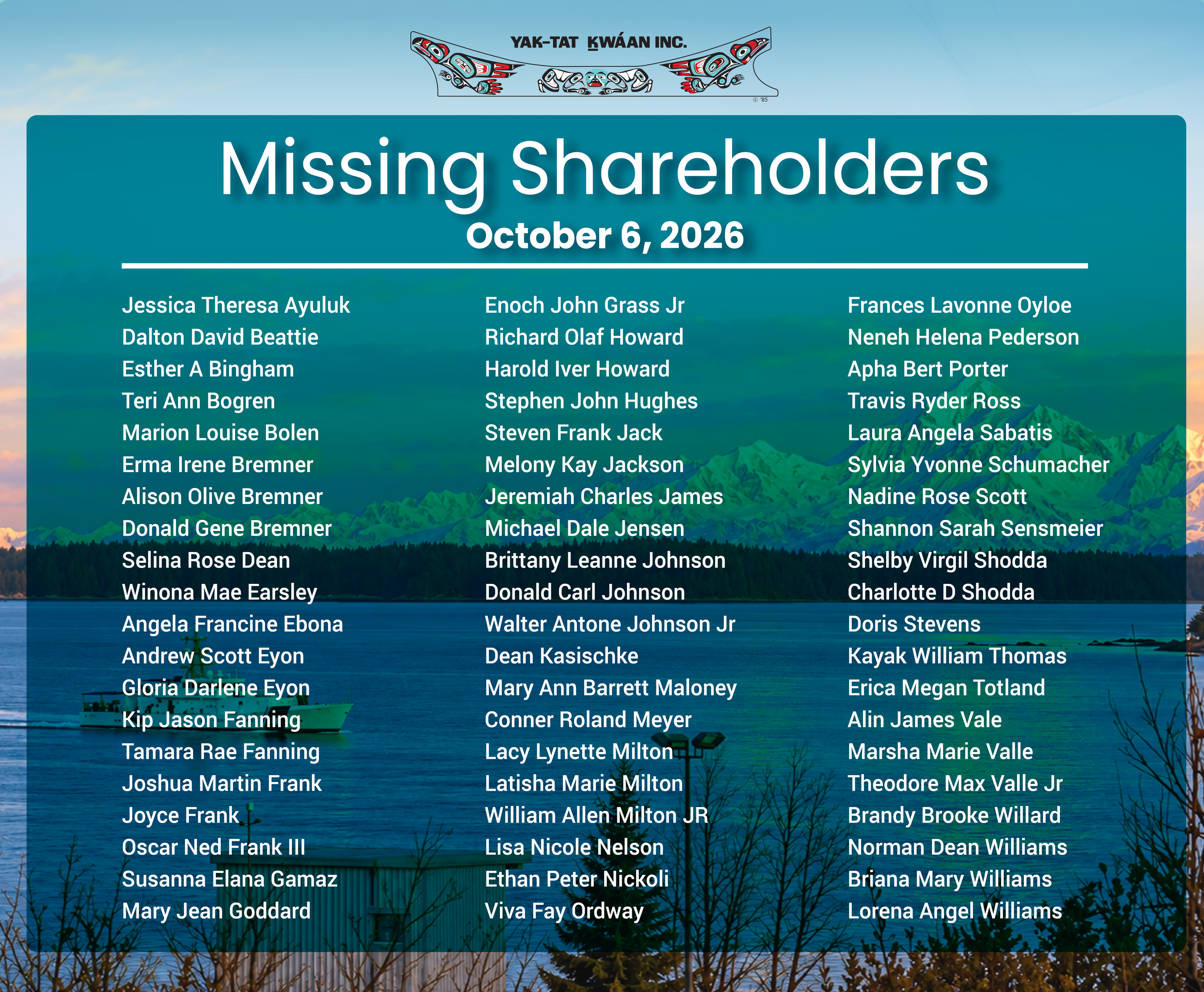 Missing Shareholders as of Oct. 6, 2026