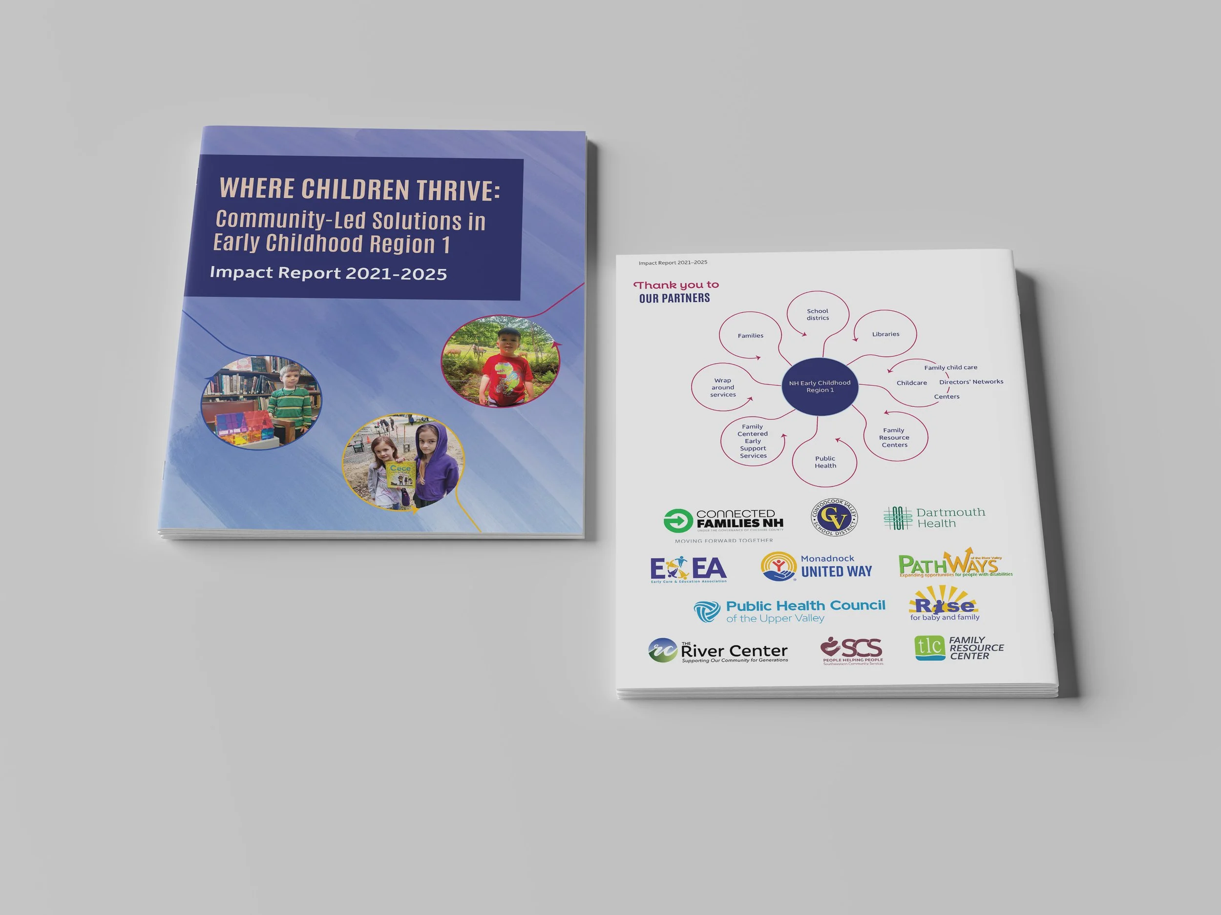 early-childhood_booklet_mockup_covers.jpg