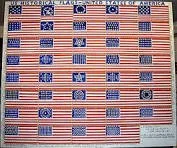 USA evolution of flag Wikipedia.jpg