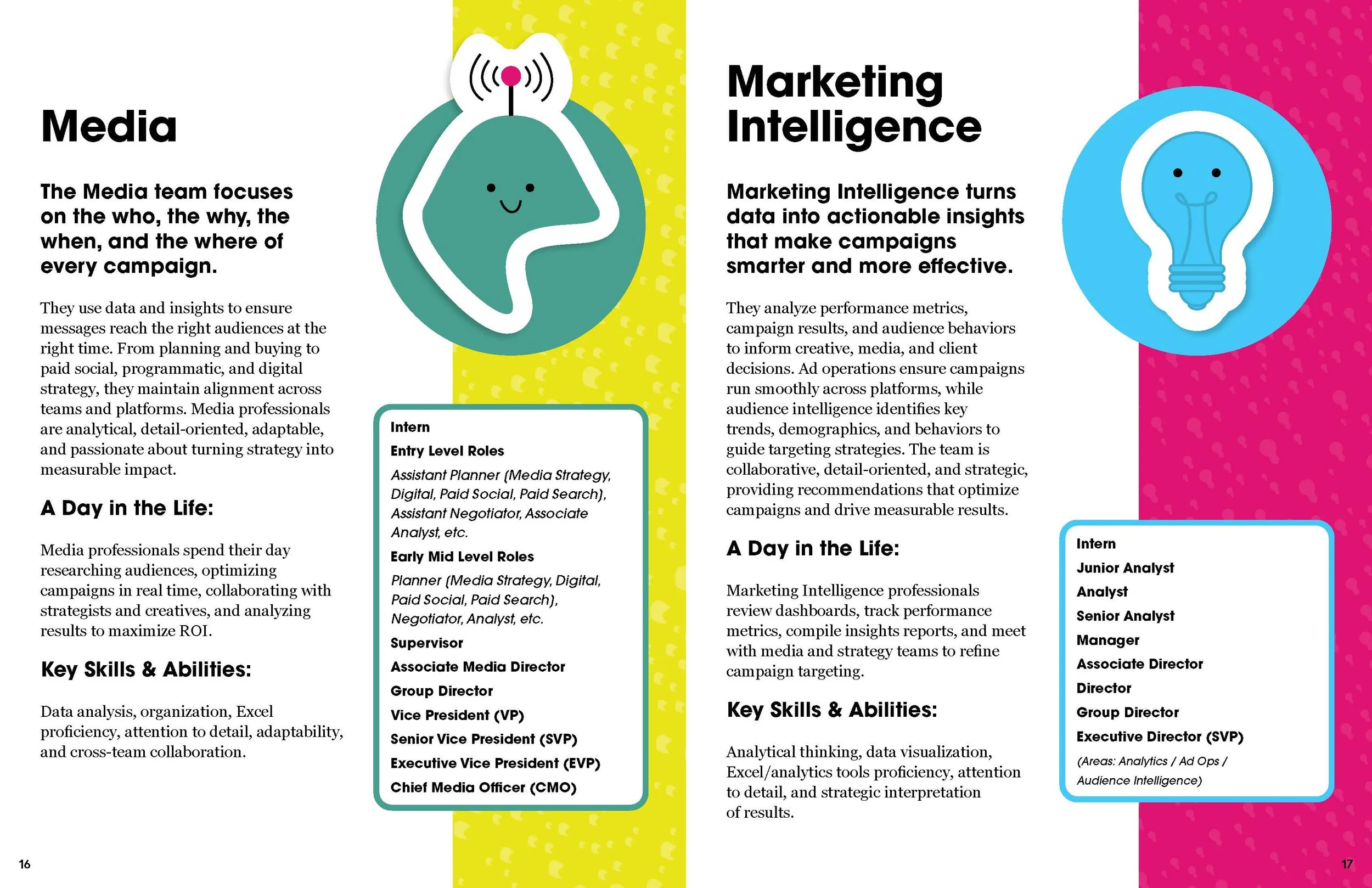RPA_Playbook_spreads_Page_09.jpg