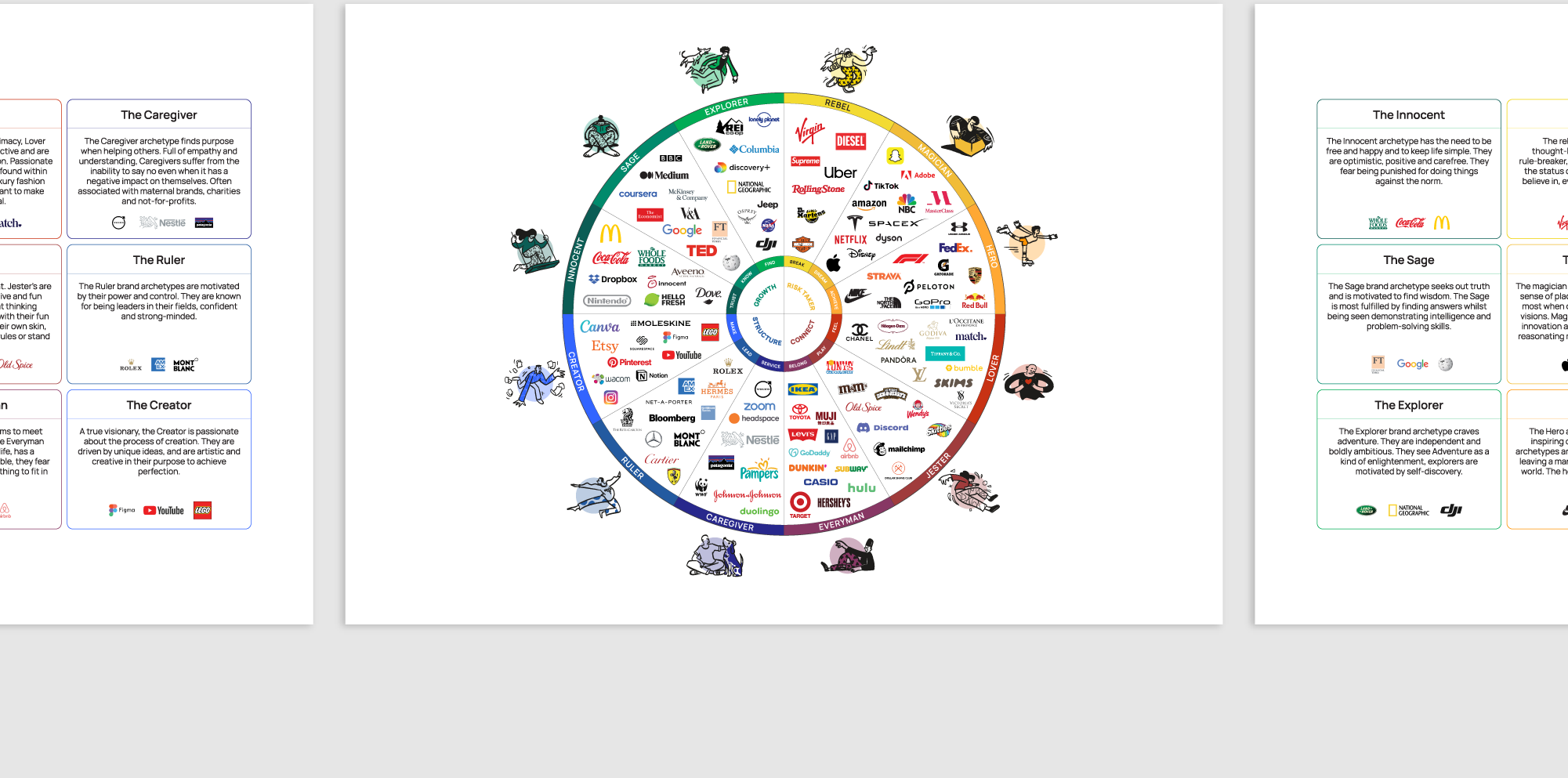 ATW-Tools-Covers-1_Practical-Implementation-Tools-Wide.png