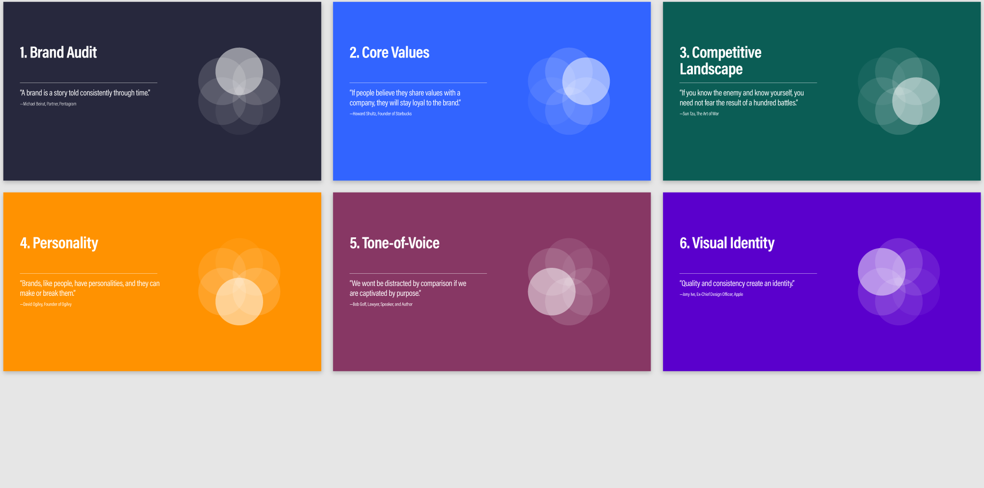 ATW-Tools-Covers-1_6-Phase-Framework-Wide.png