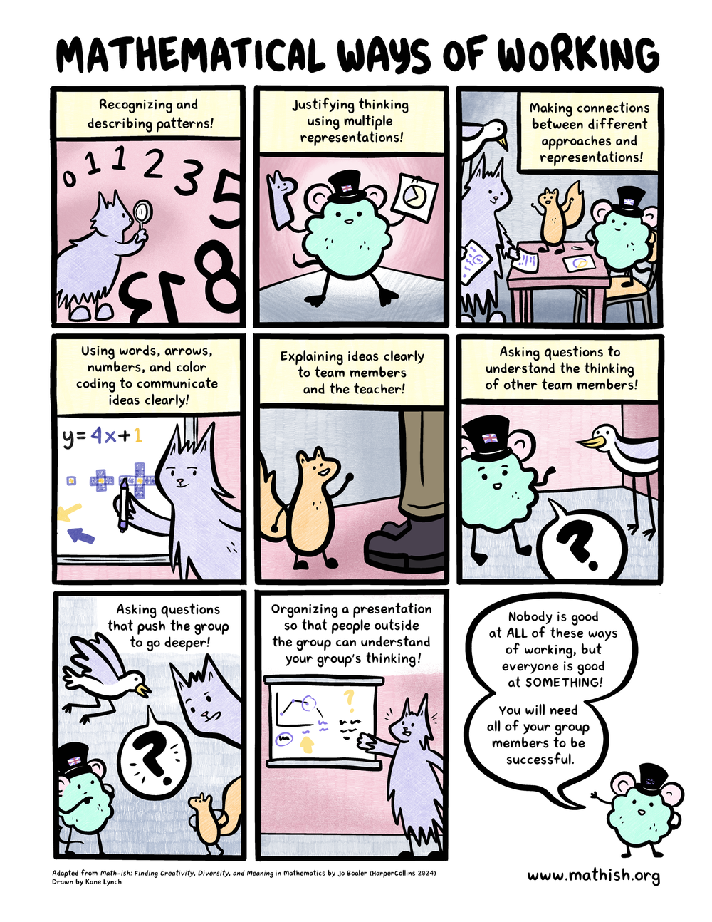 Handout: Ways of Working — Math-ish