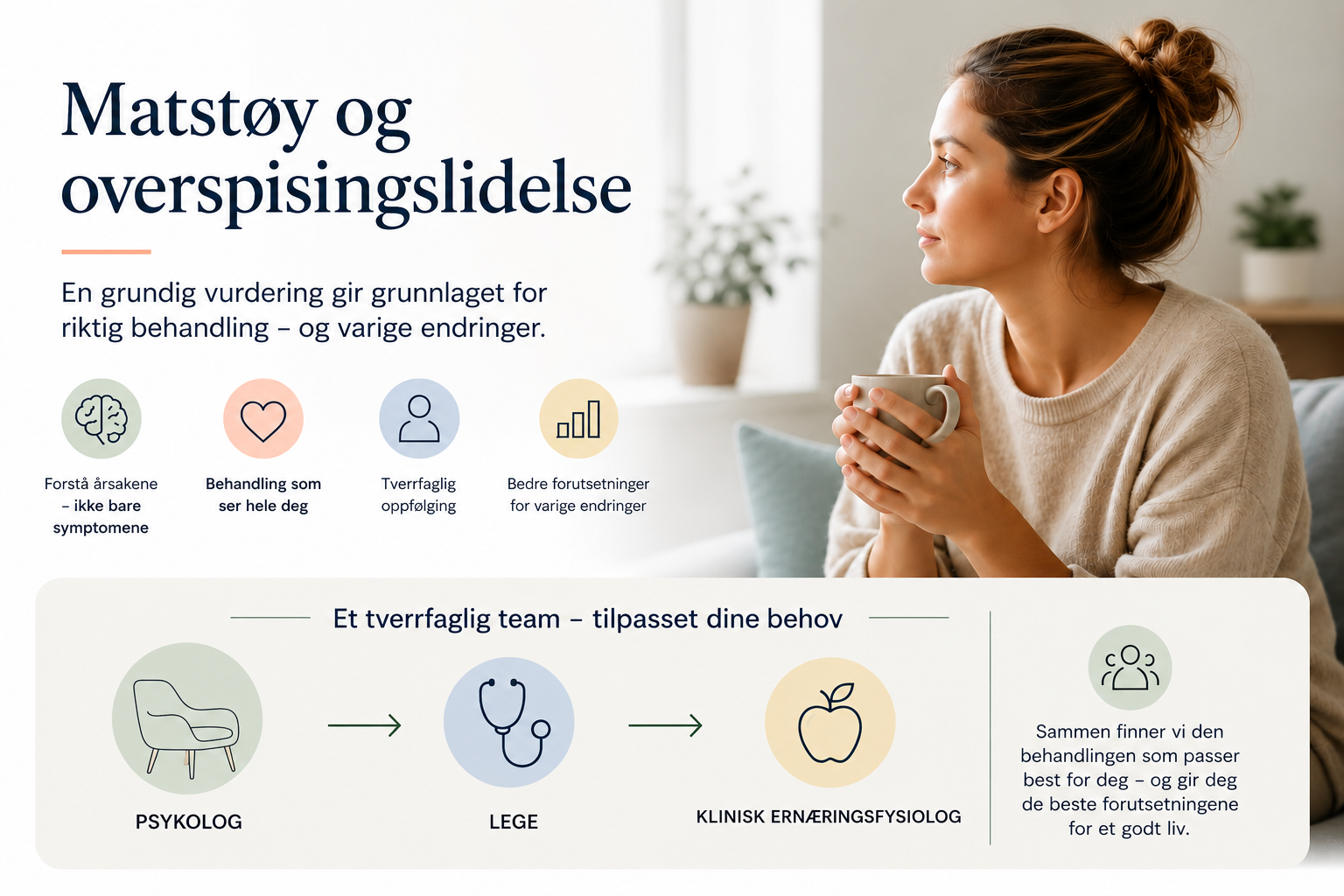 Matstøy, overspisingslidelse og medisinsk vektnedgang – veien til riktig behandling.