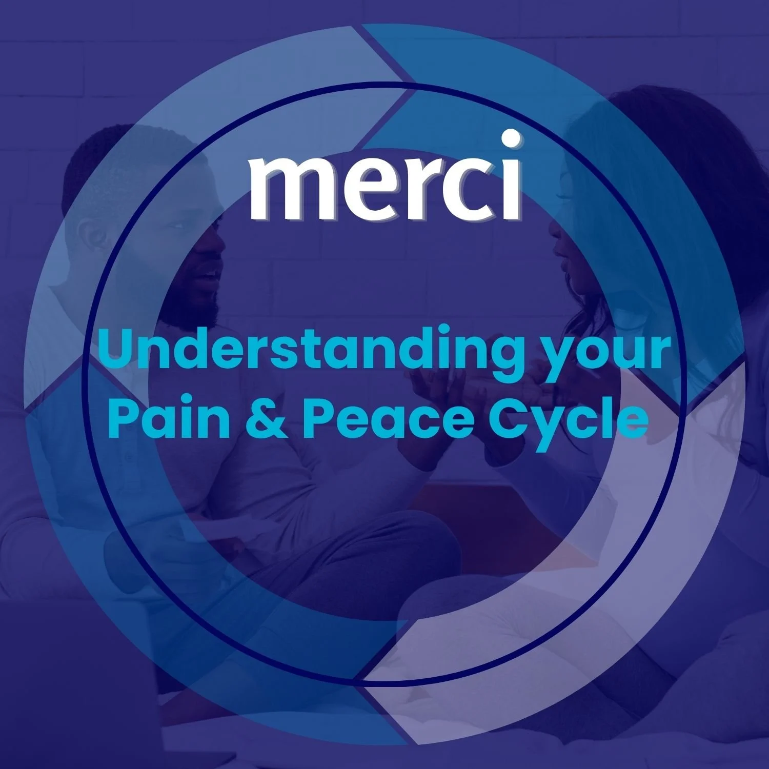 Understanding Your Pain &amp; Peace Cycle