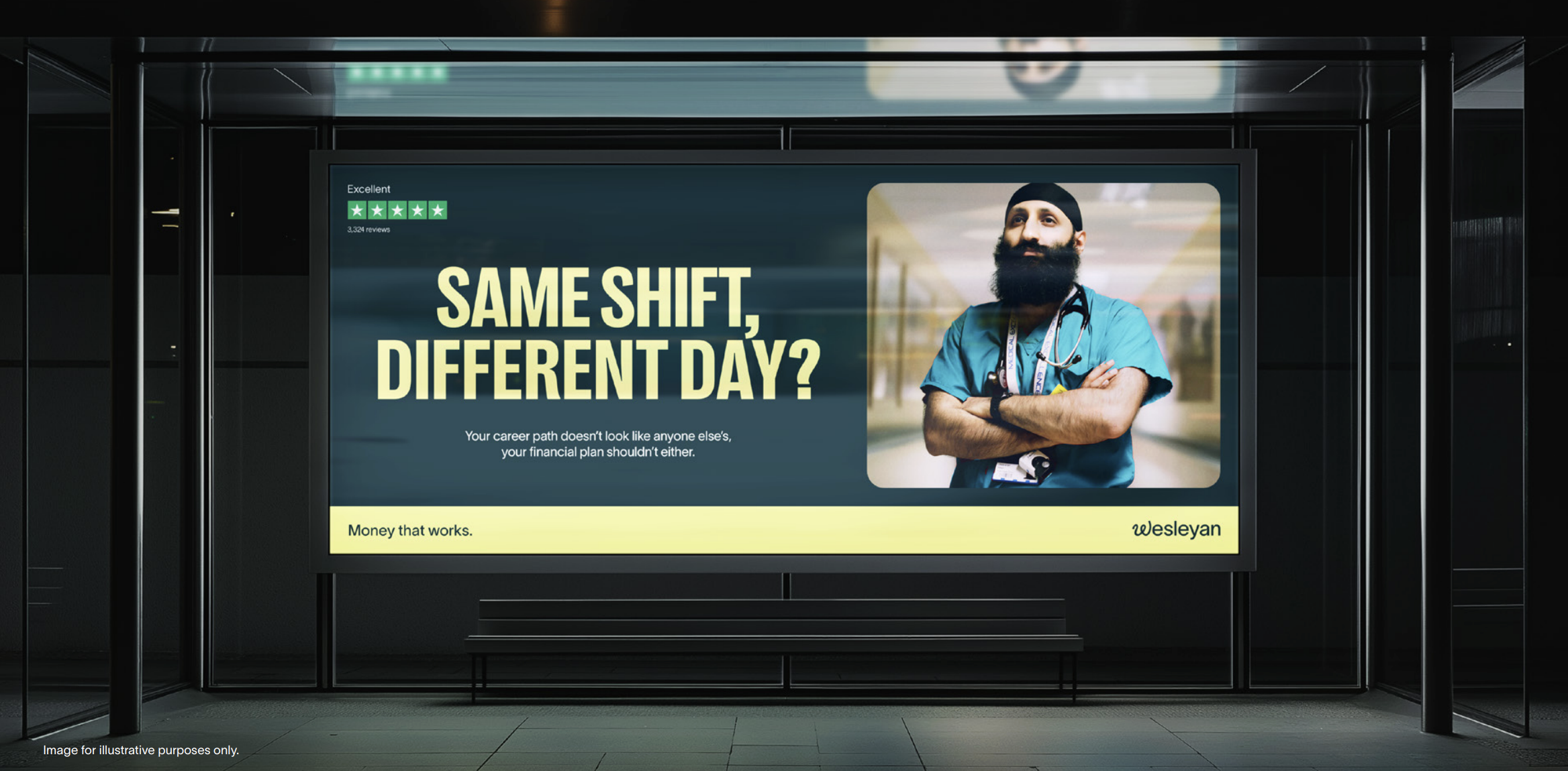 Brand led business transformation for a specialist financial services firm