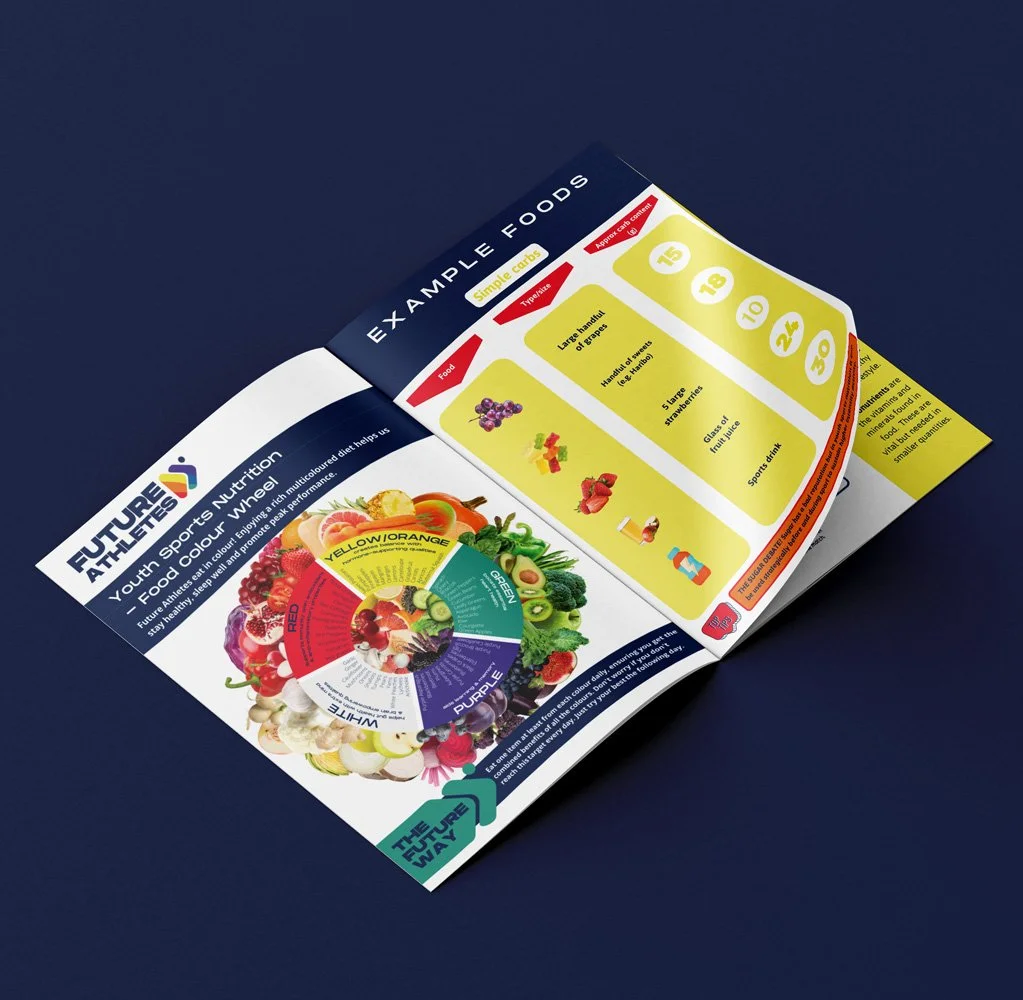 youth-sports-nutrition-guide-mockup.jpg