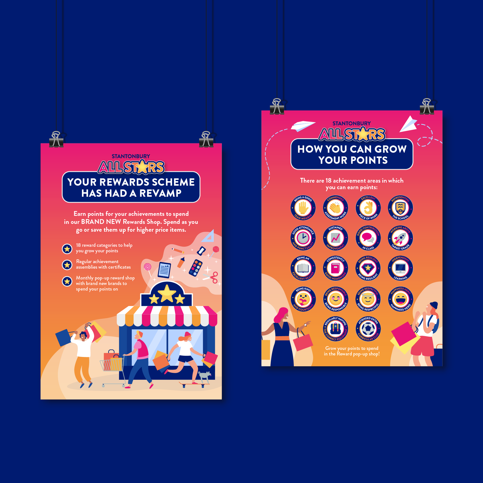 Stantonbury All Stars