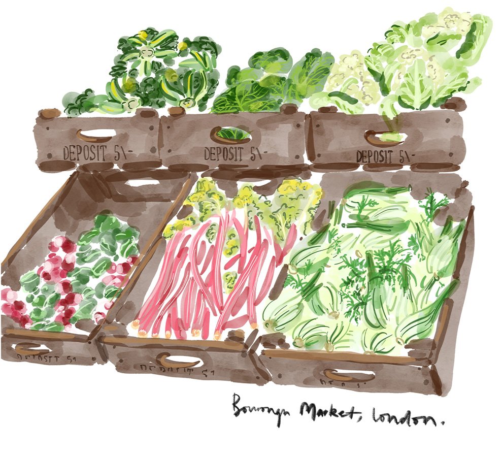 Borough Market